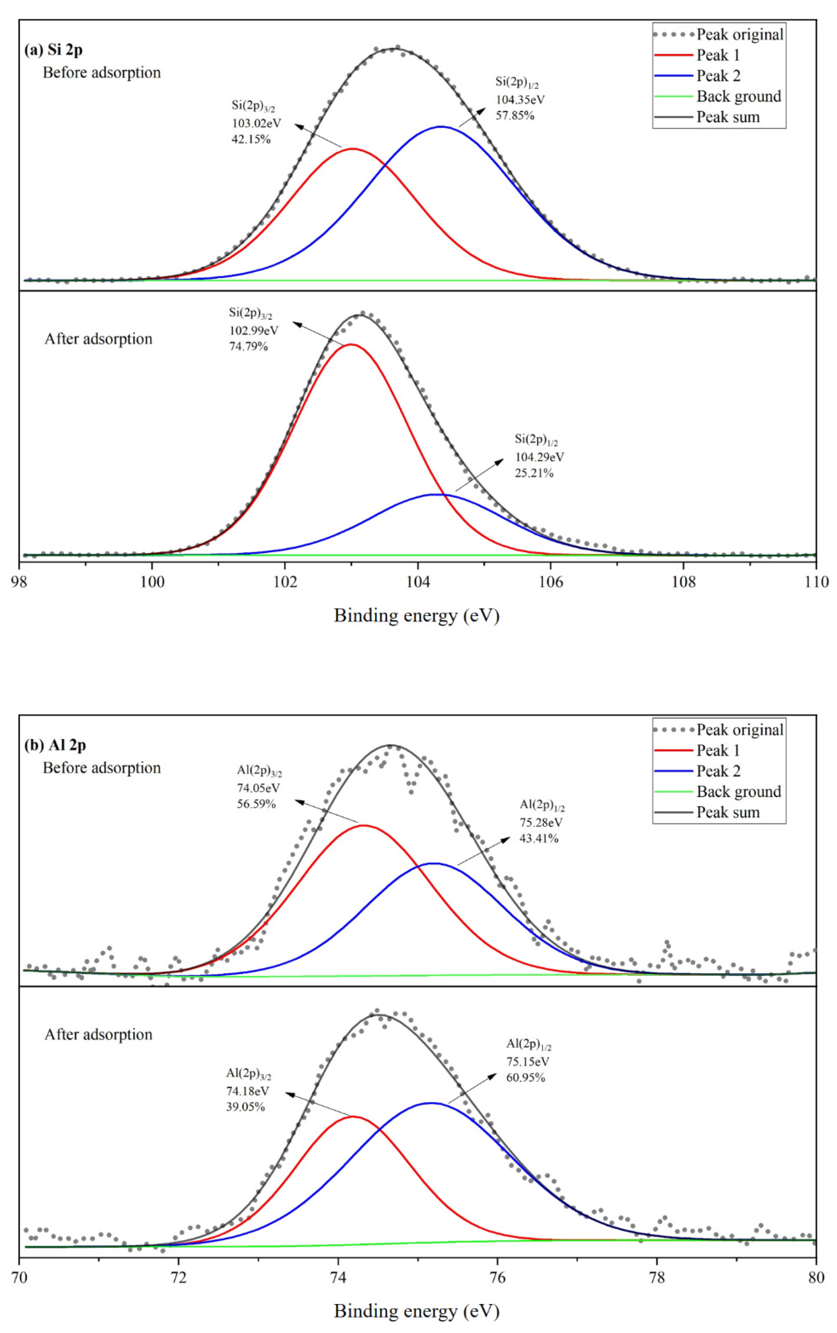 Materials 15 04310 g009a
