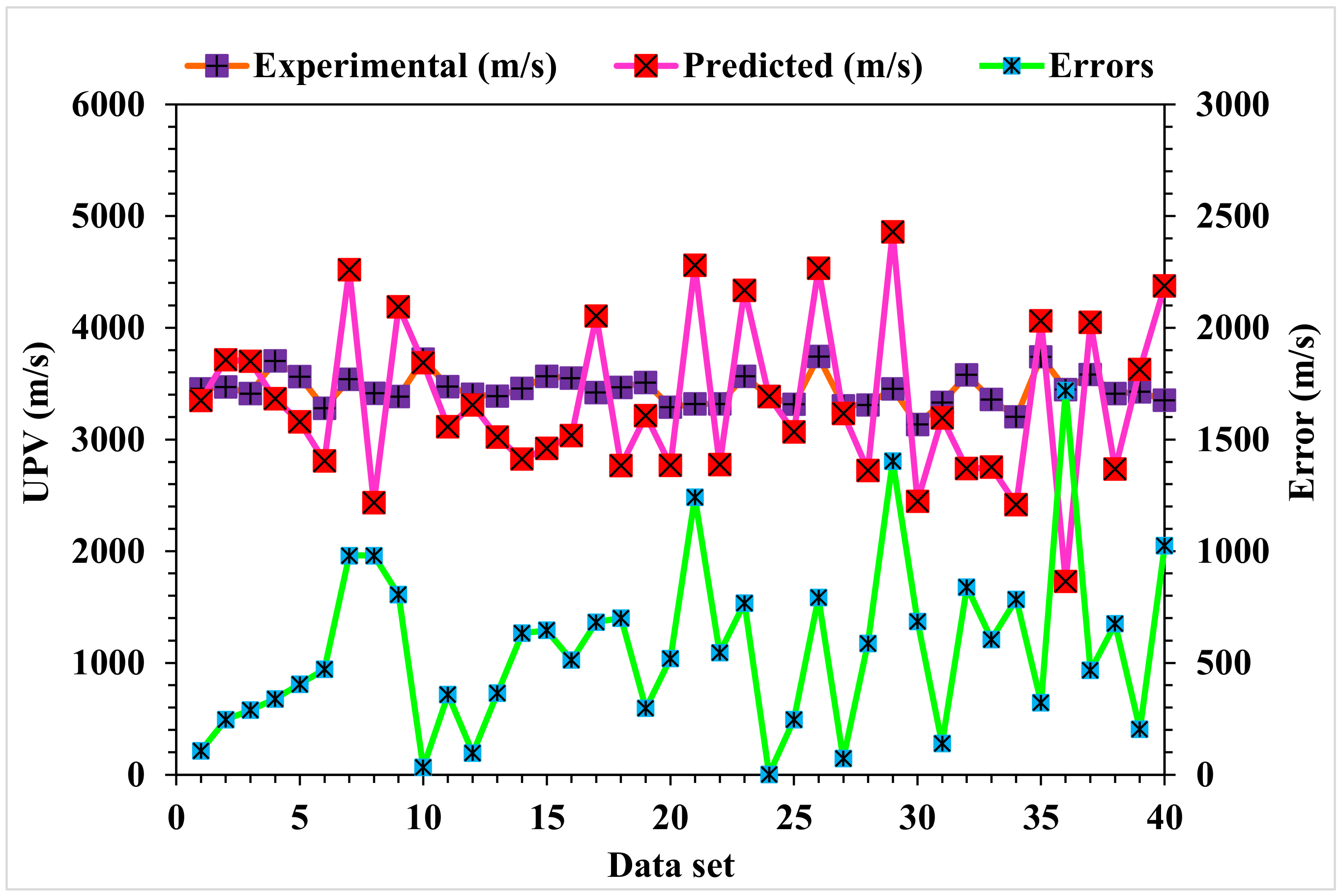 Materials 15 04311 g007 550