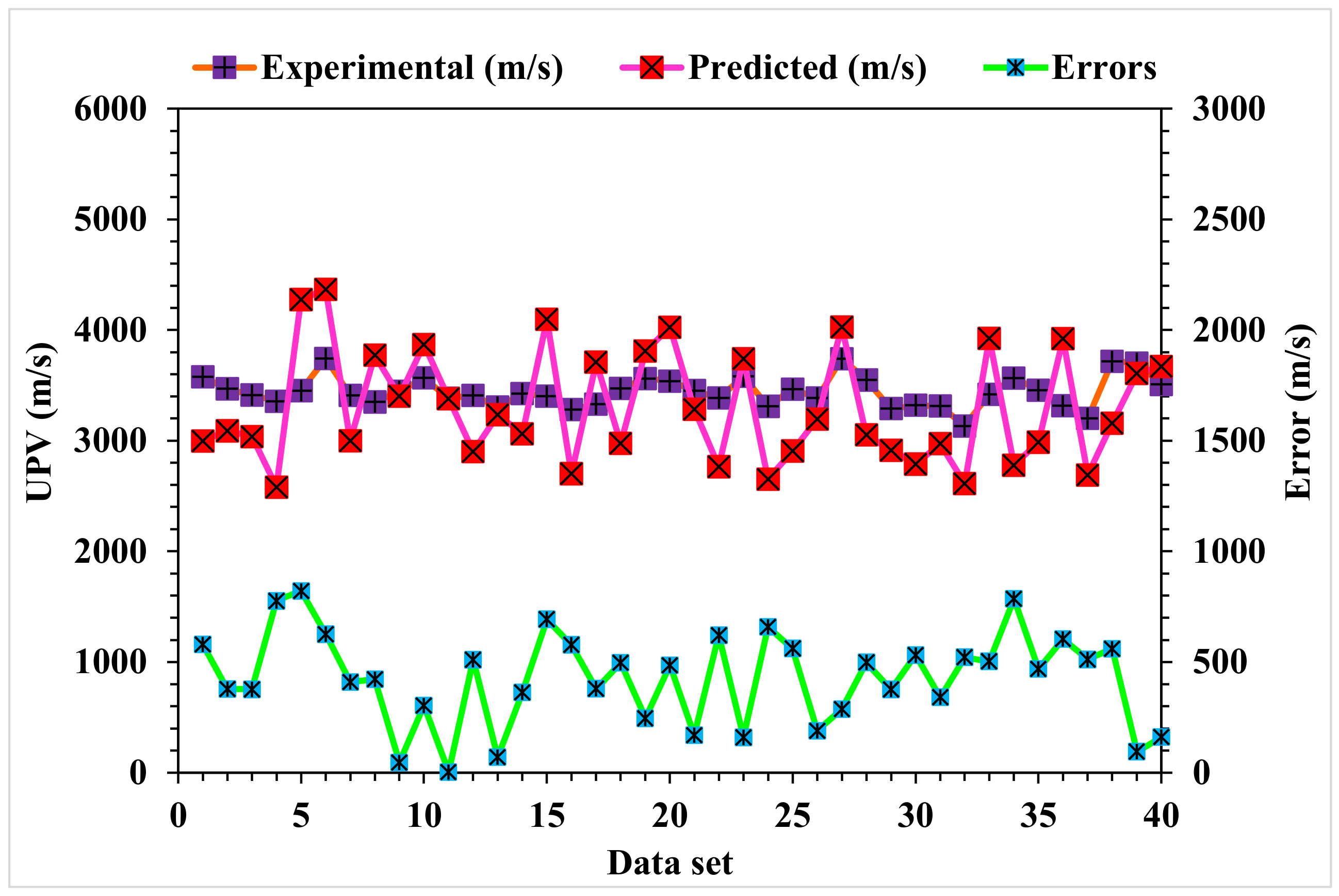 Materials 15 04311 g013 550