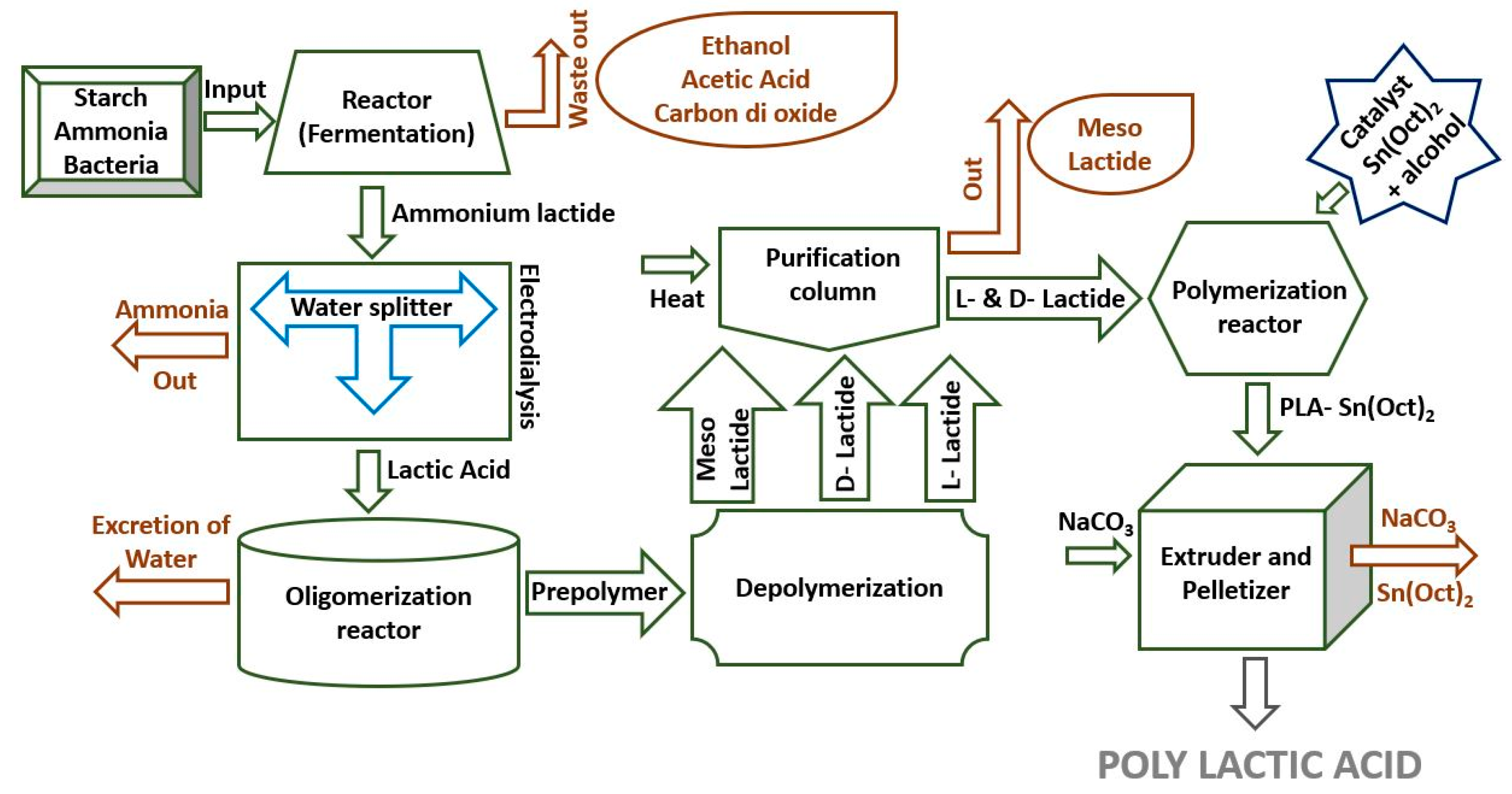 Materials 15 04312 g003 Materials 15 04312 g003