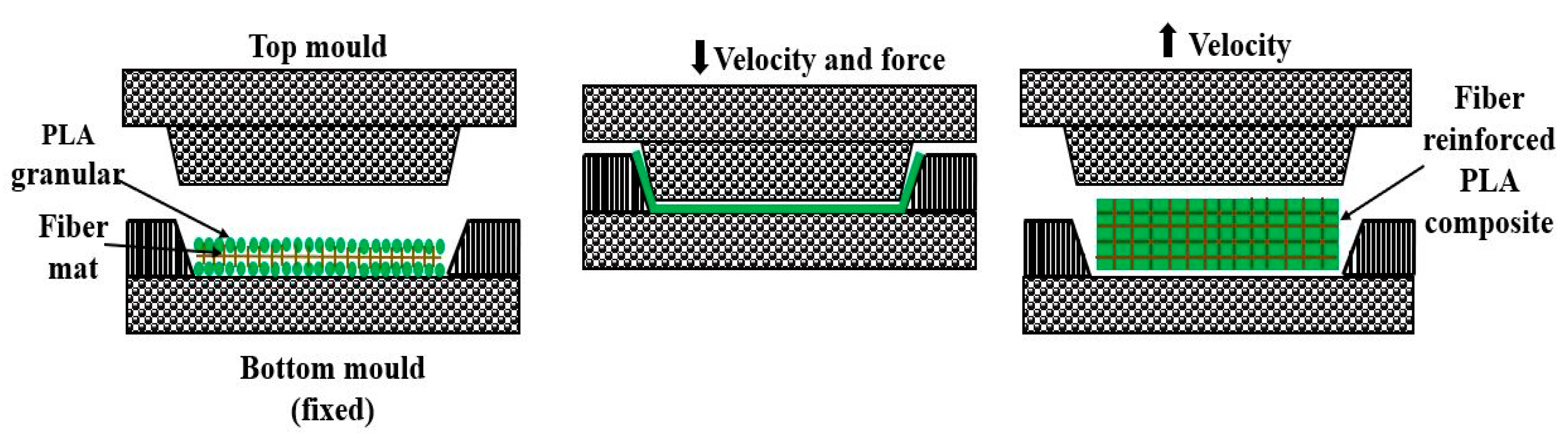 Materials 15 04312 g006 Materials 15 04312 g006