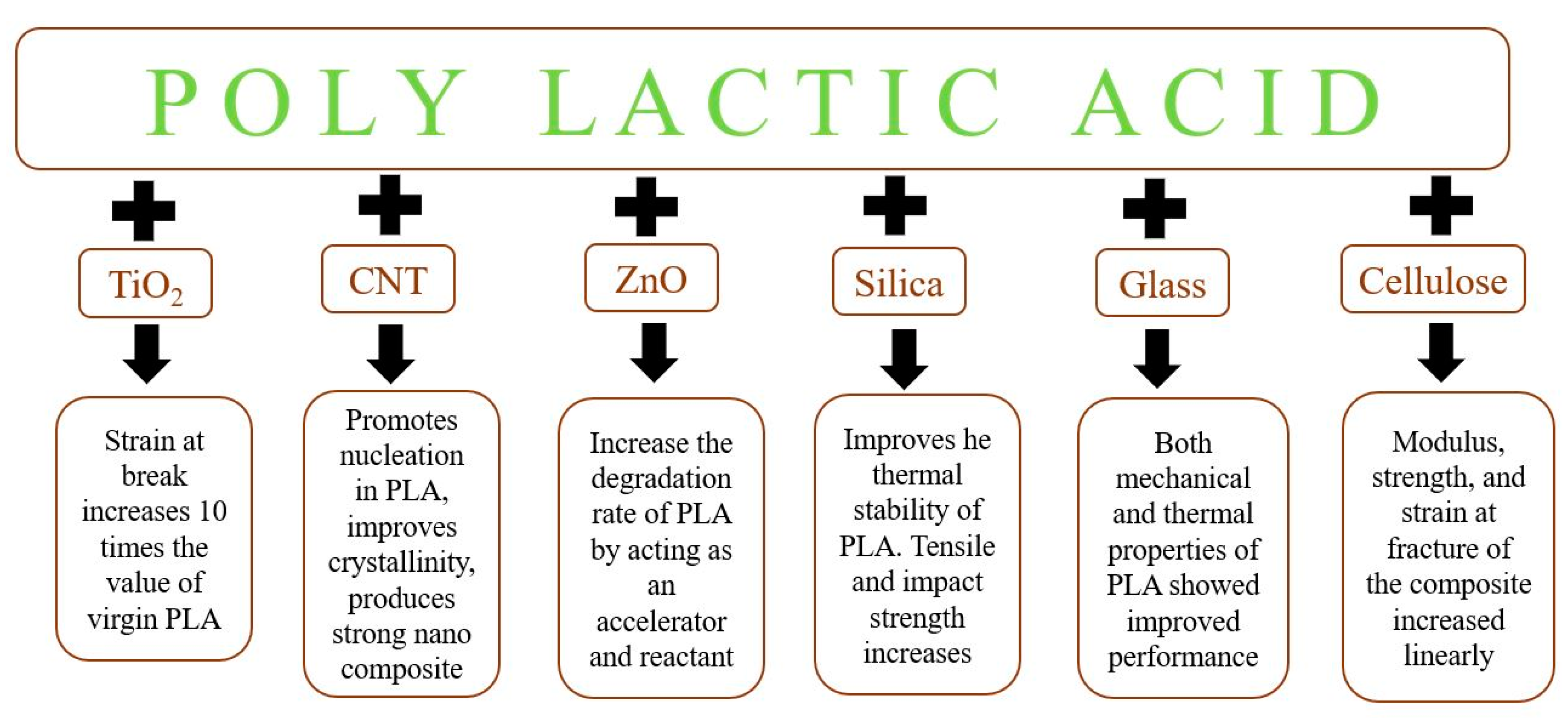 Materials 15 04312 g010 Materials 15 04312 g010