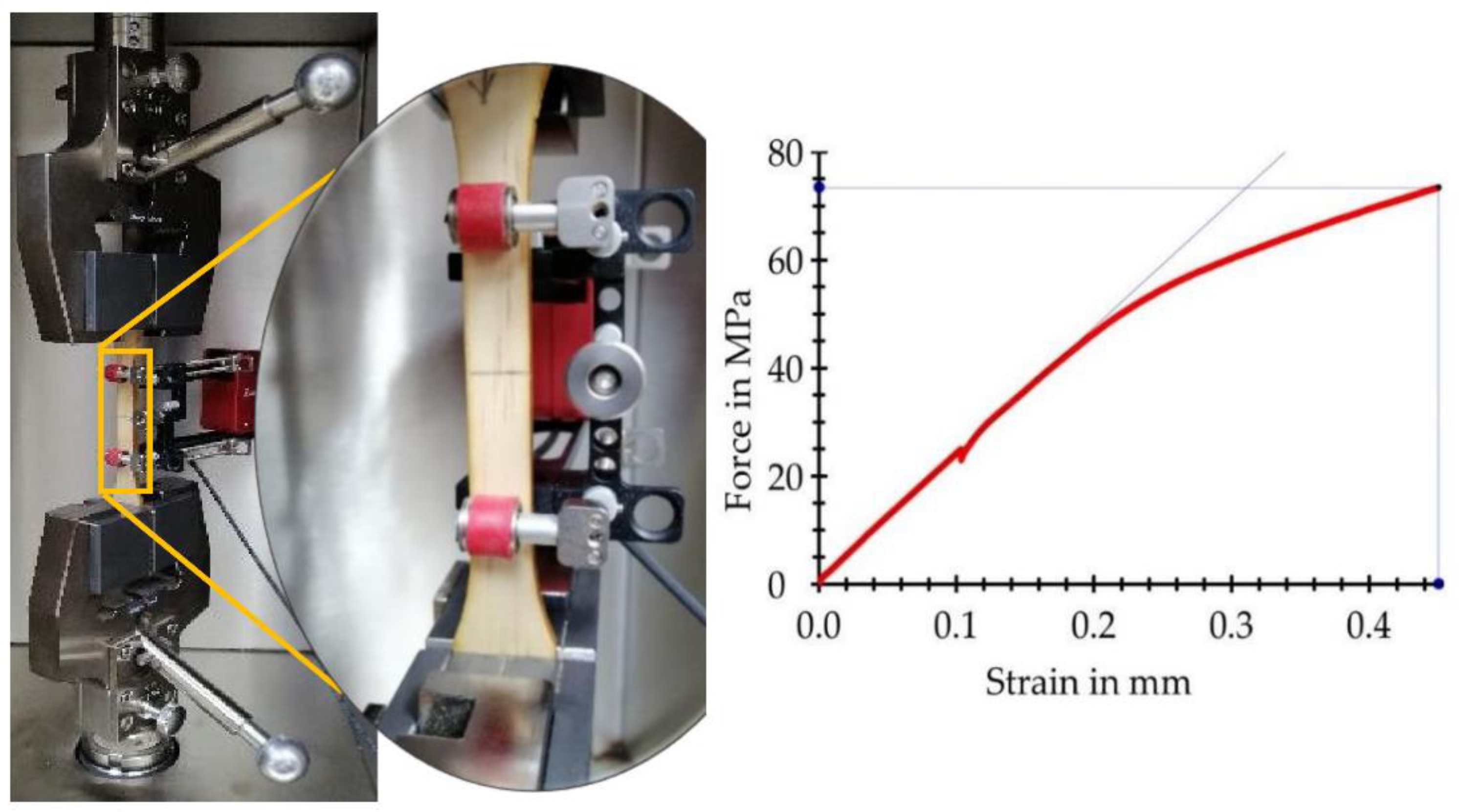 Materials 15 04314 g002 Materials 15 04314 g002