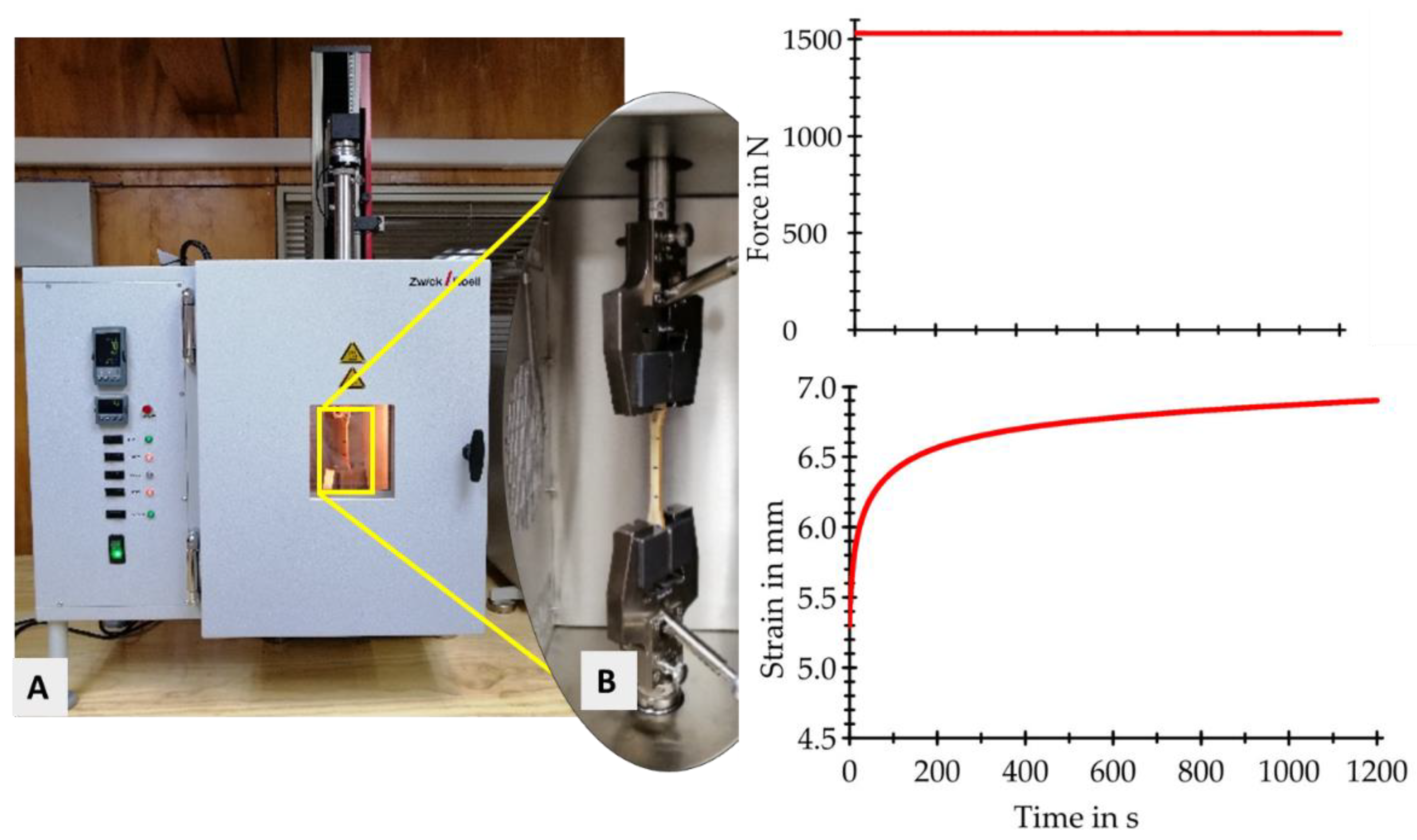 Materials 15 04314 g003 Materials 15 04314 g003