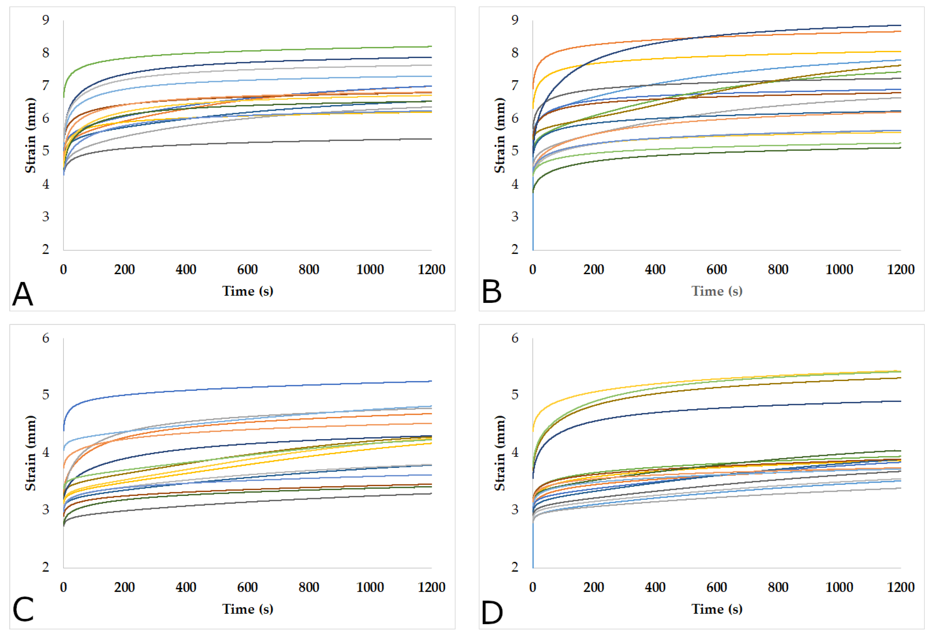 Materials 15 04314 g004 Materials 15 04314 g004