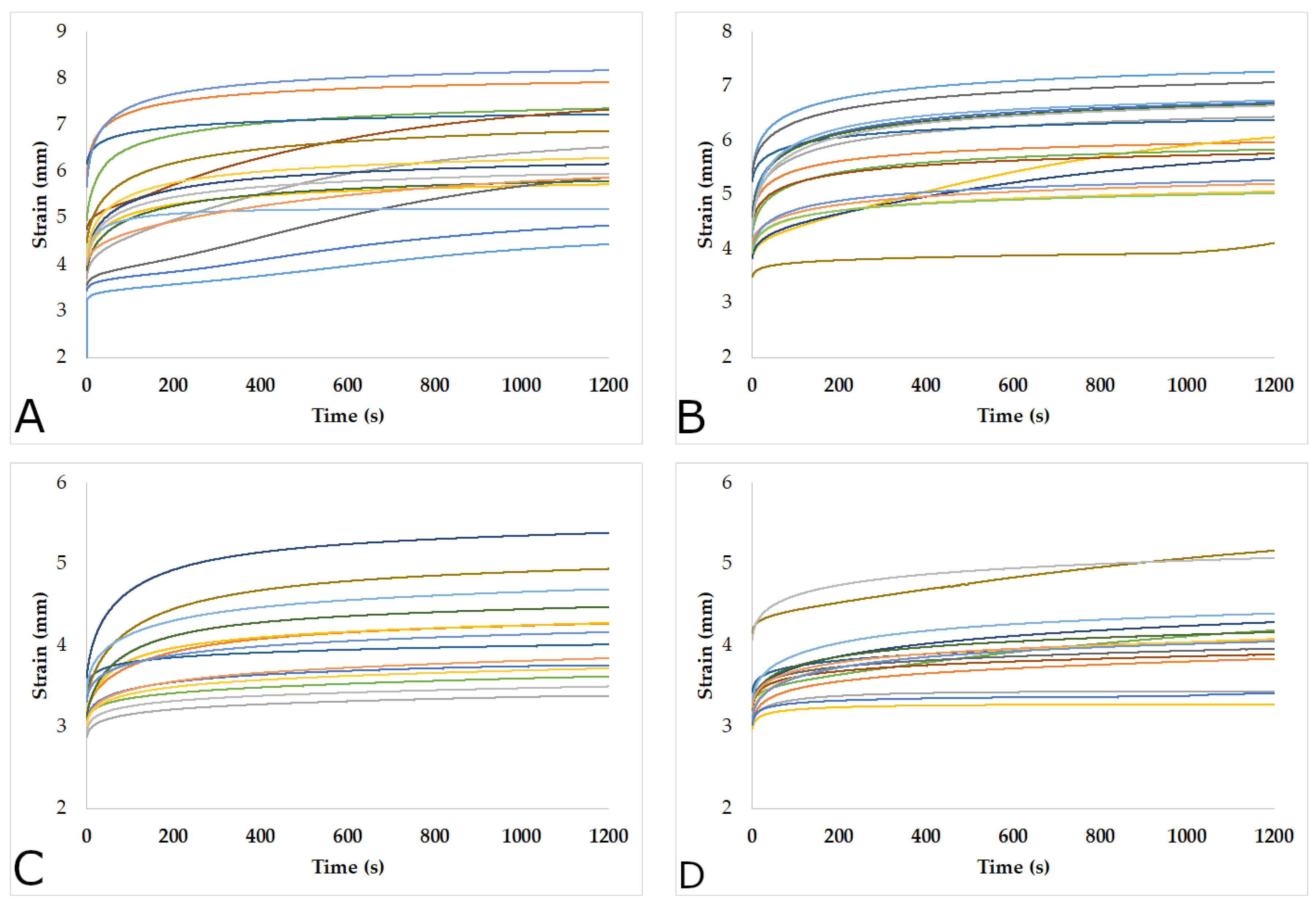Materials 15 04314 g005 Materials 15 04314 g005