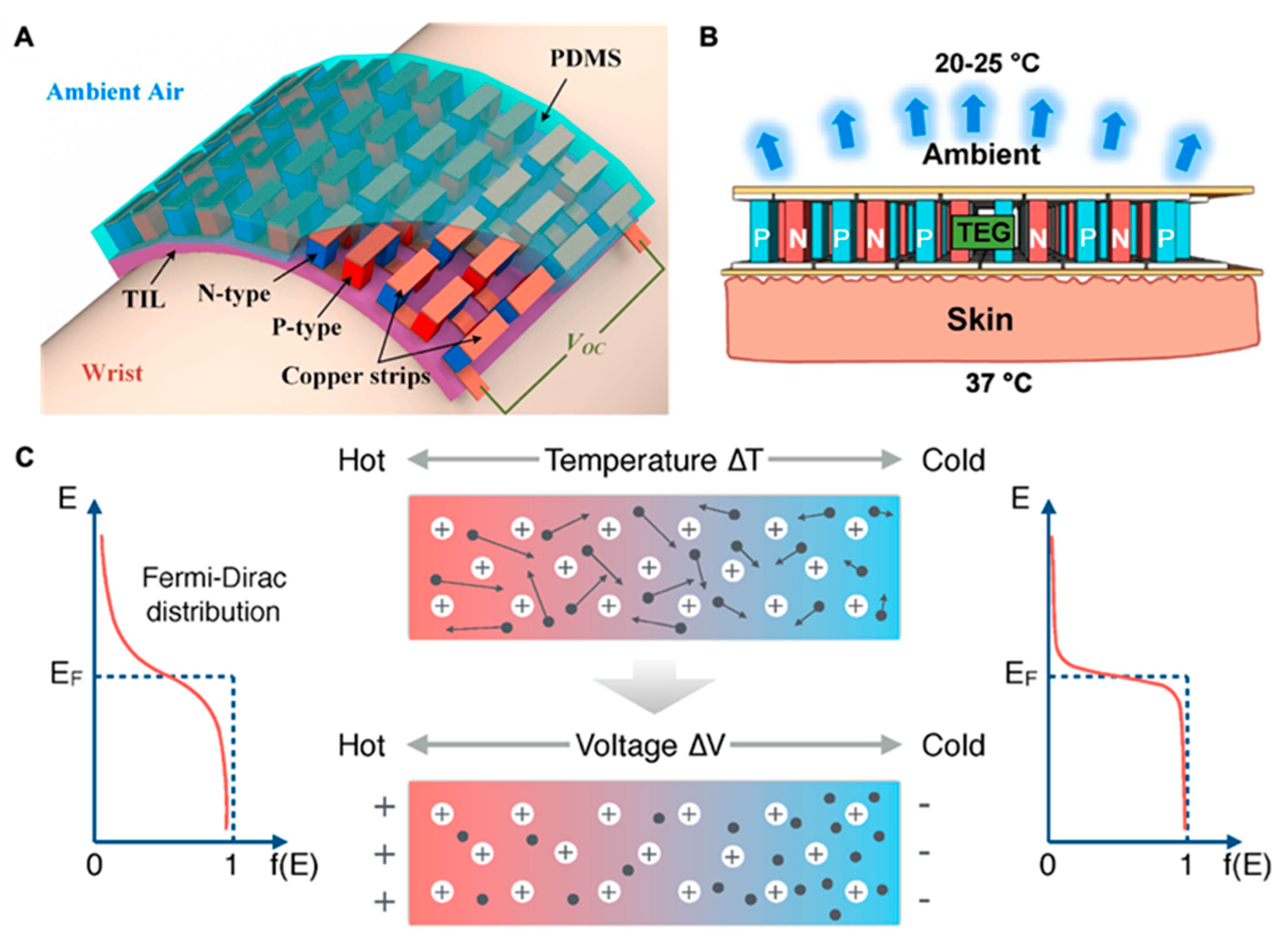 Materials 15 04315 g003
