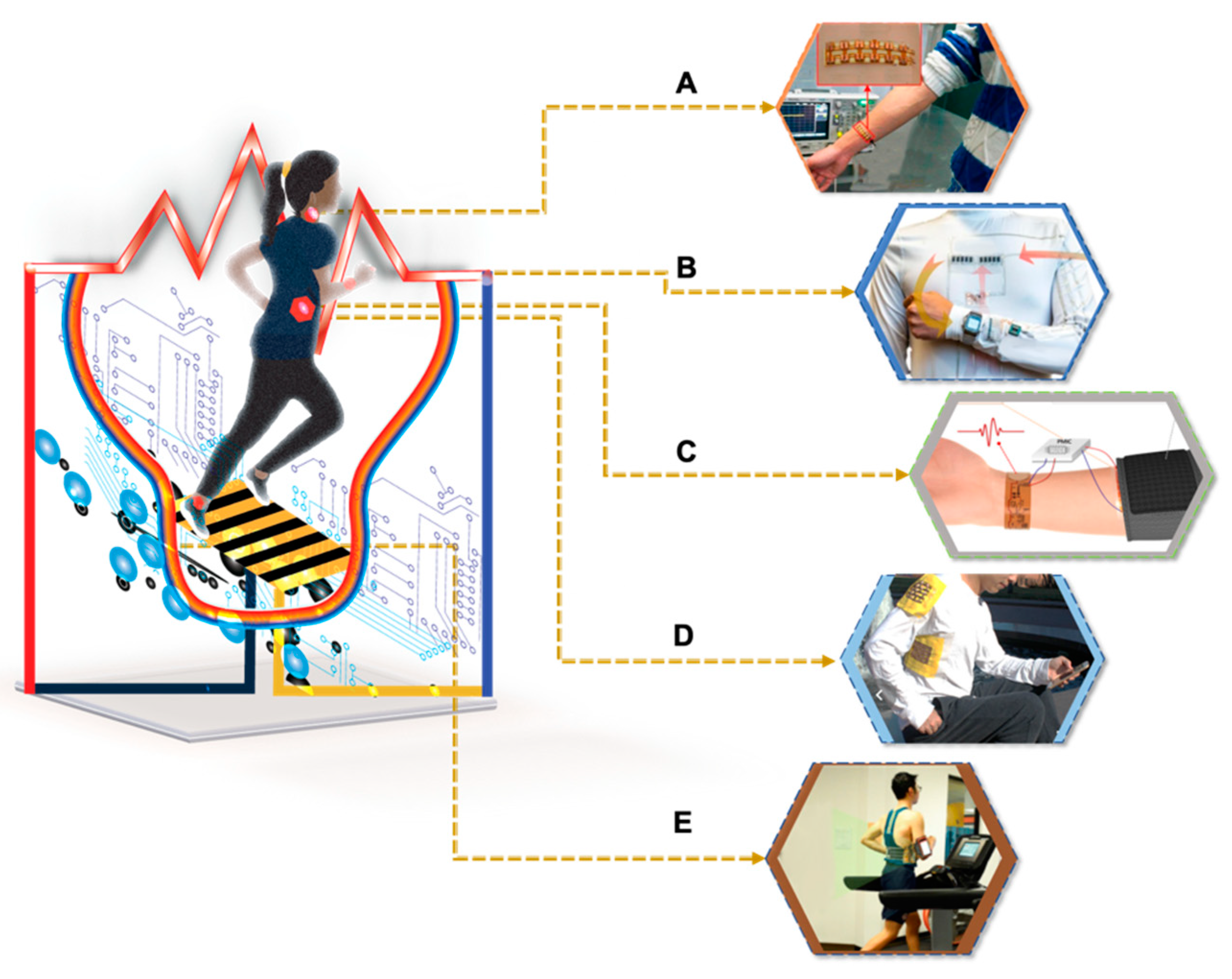 Materials 15 04315 g004