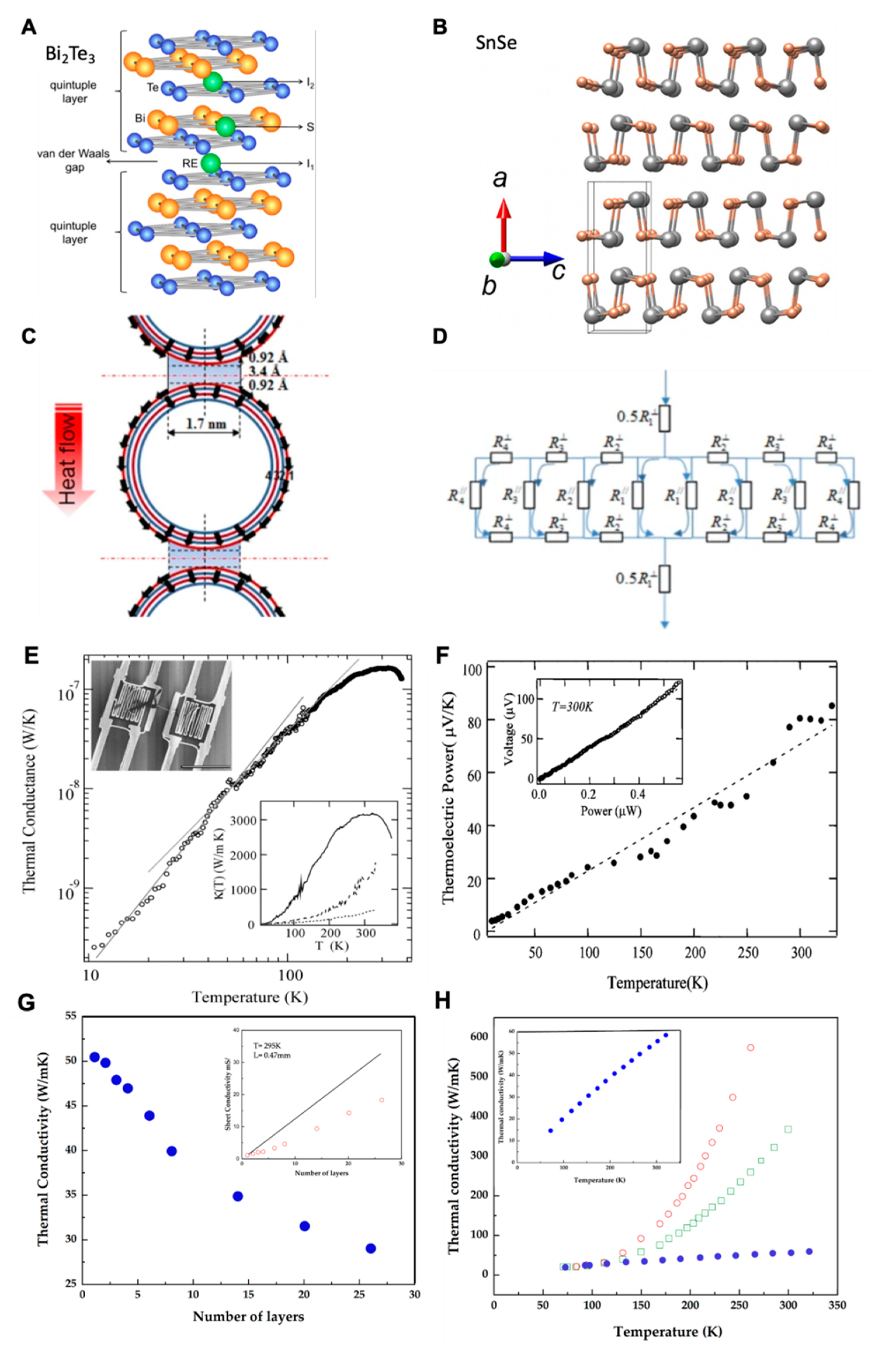 Materials 15 04315 g005