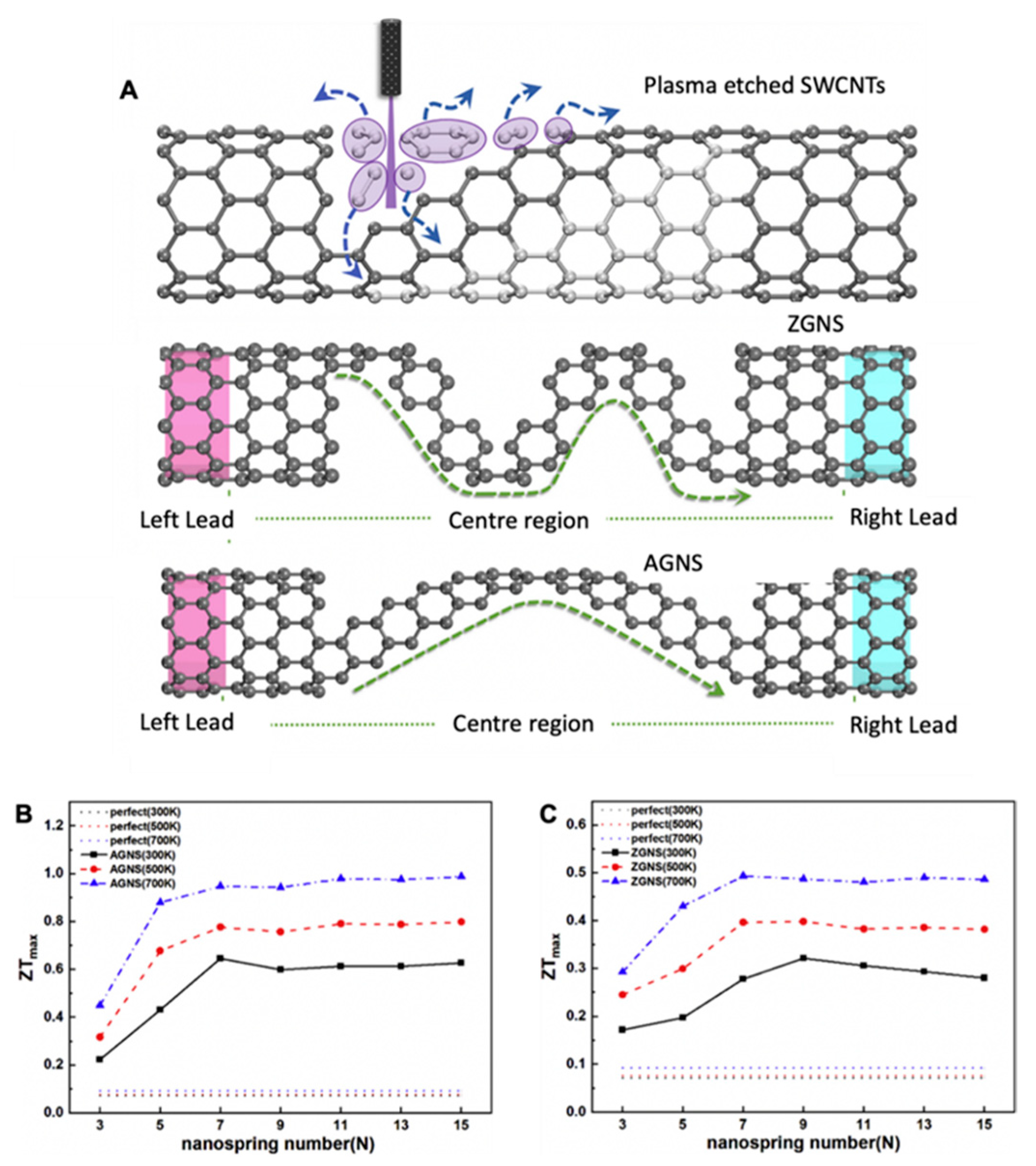 Materials 15 04315 g007