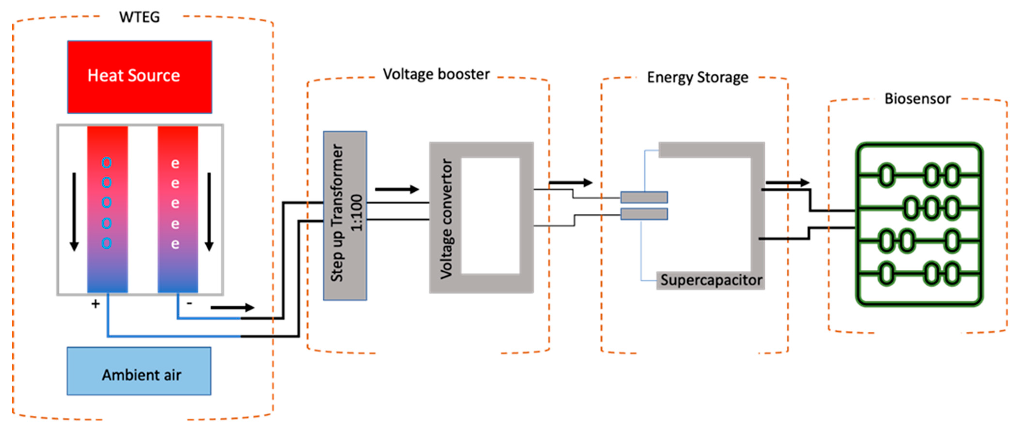 Materials 15 04315 g010
