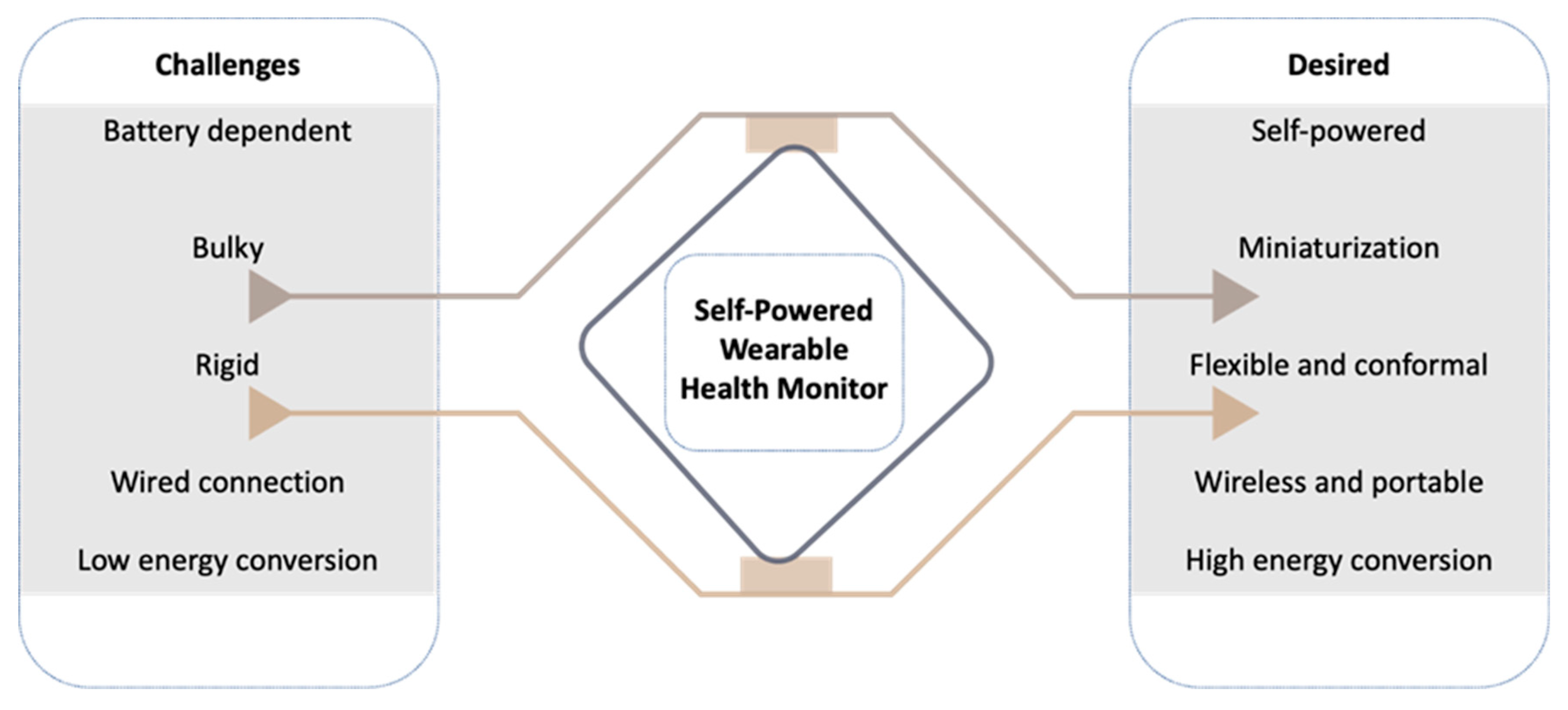 Materials 15 04315 g011