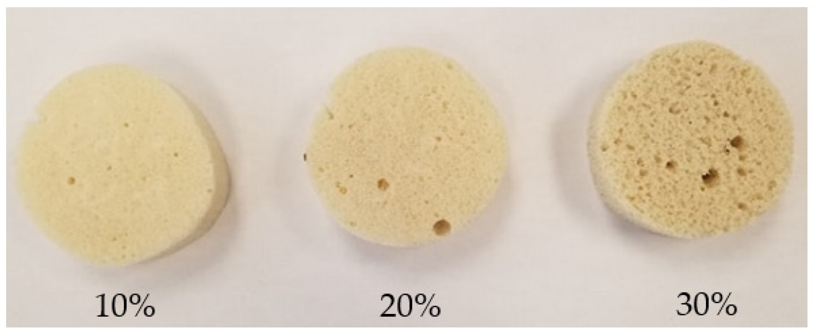 Materials 15 04316 g001 Materials 15 04316 g001