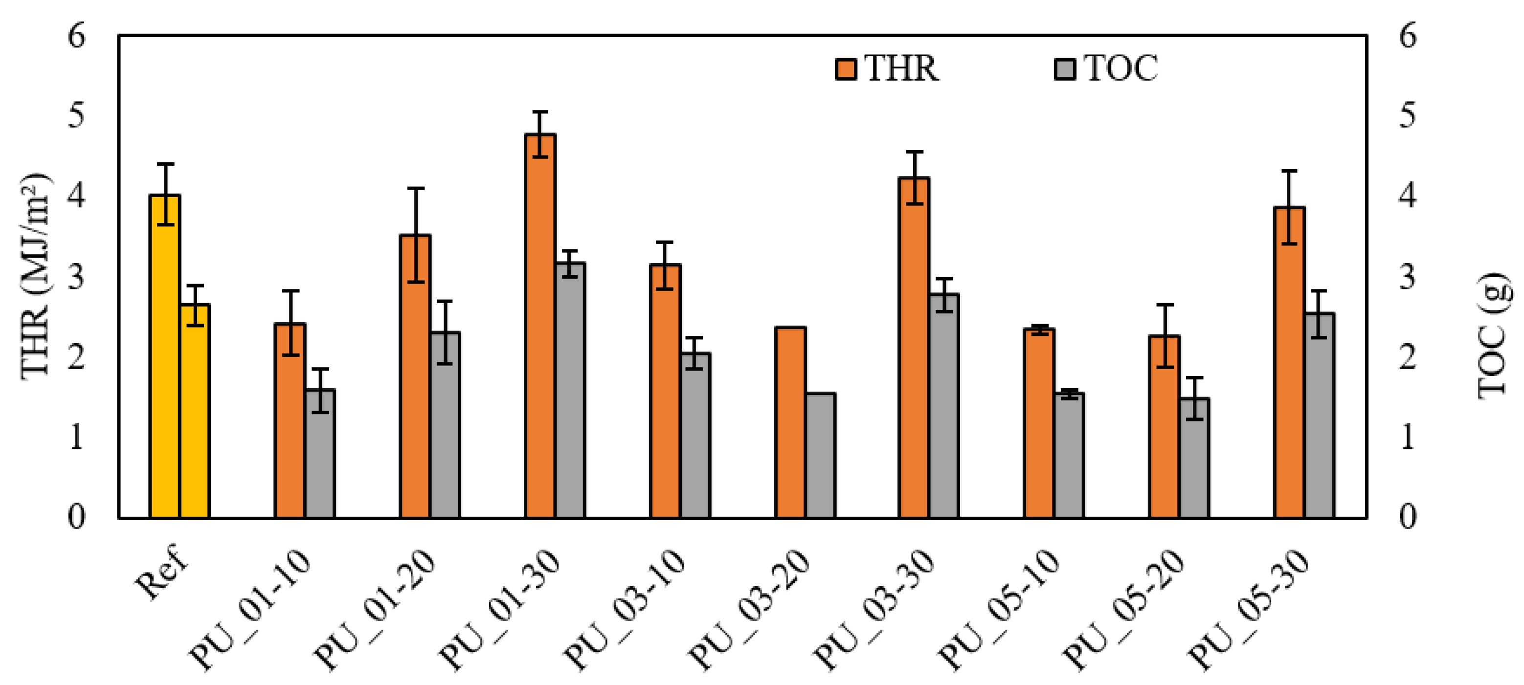 Materials 15 04316 g005 Materials 15 04316 g005