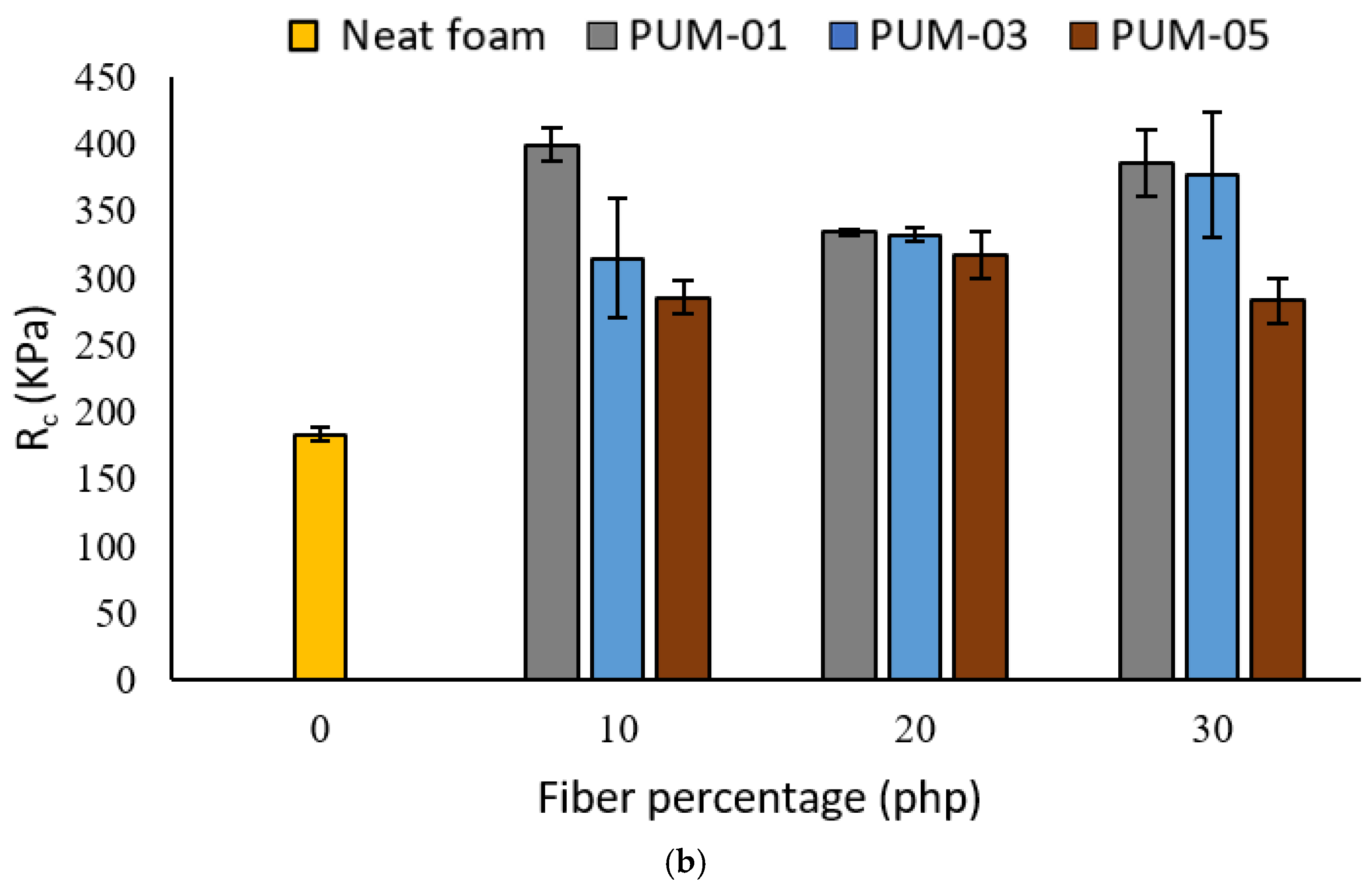 Materials 15 04316 g006b Materials 15 04316 g006b