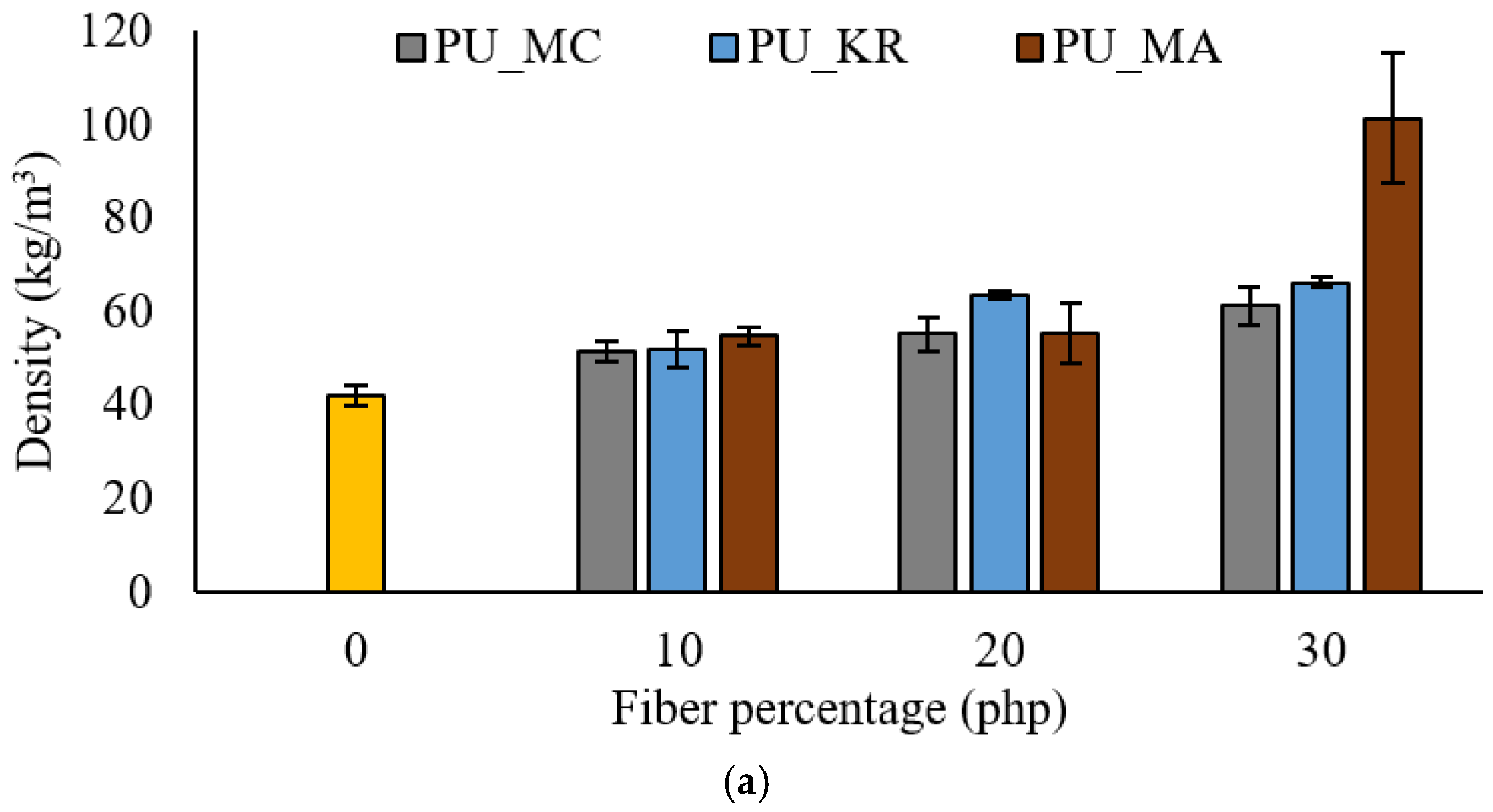 Materials 15 04316 g008a Materials 15 04316 g008a