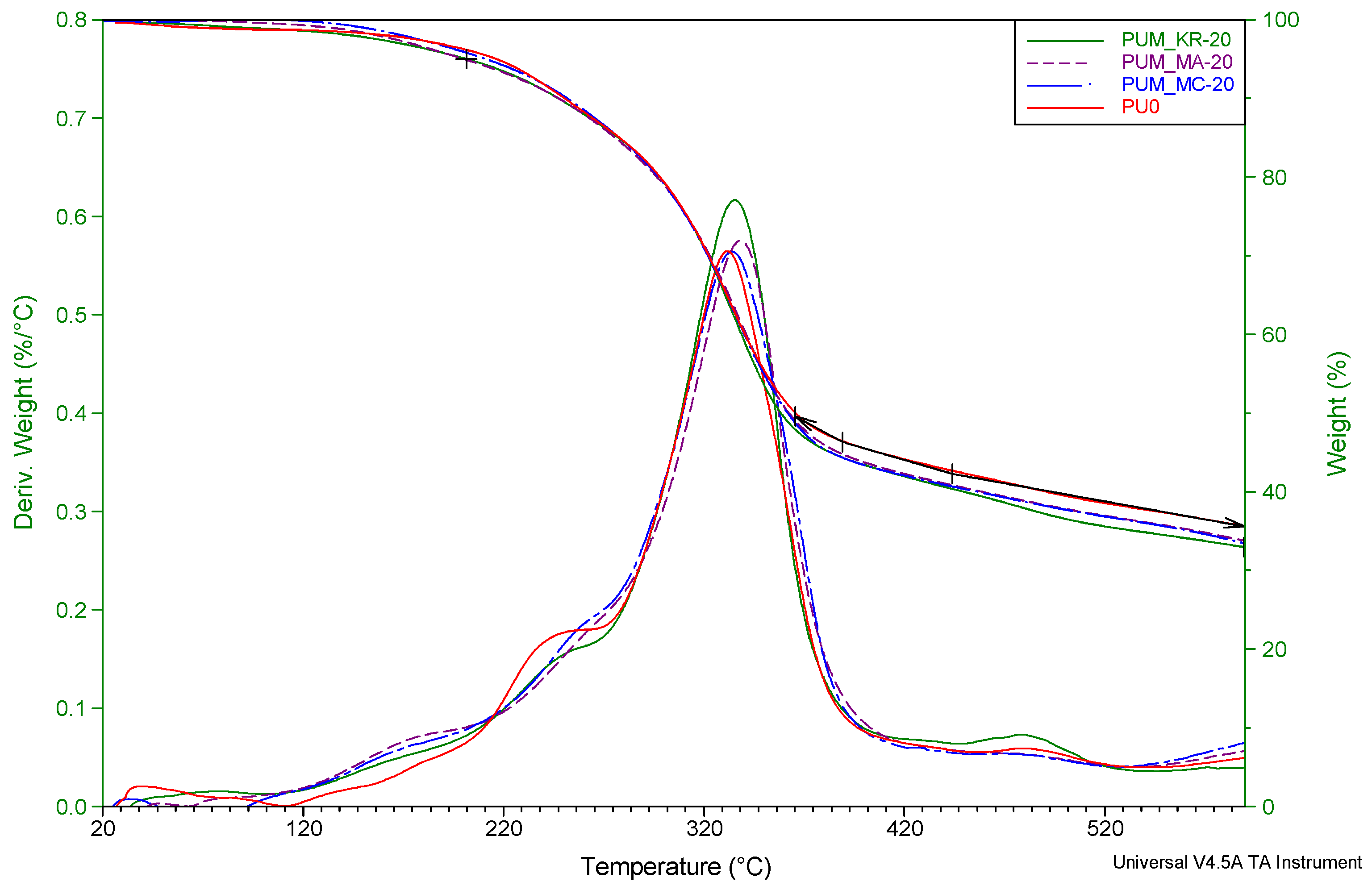 Materials 15 04316 g010 Materials 15 04316 g010