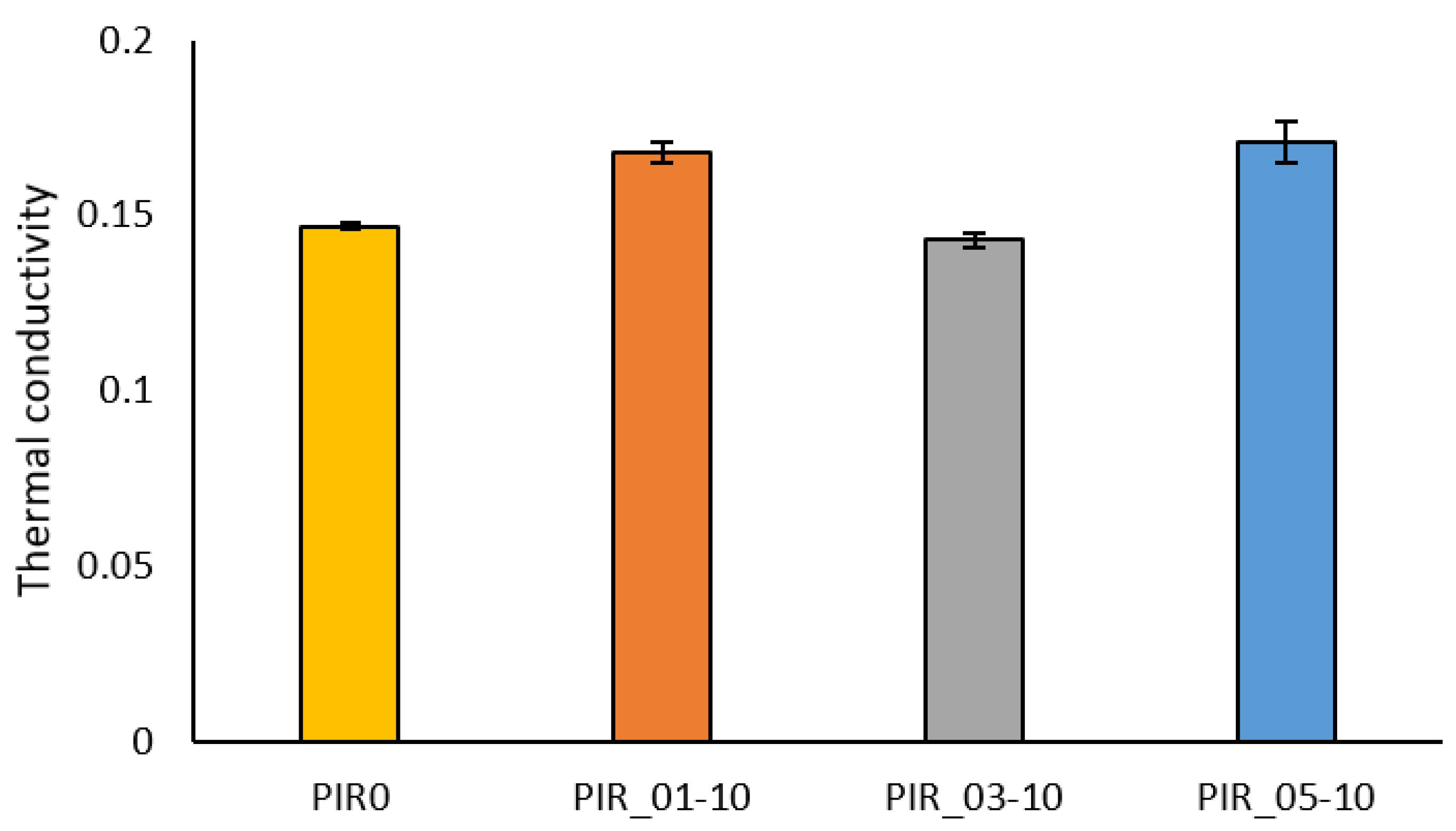 Materials 15 04316 g013 Materials 15 04316 g013