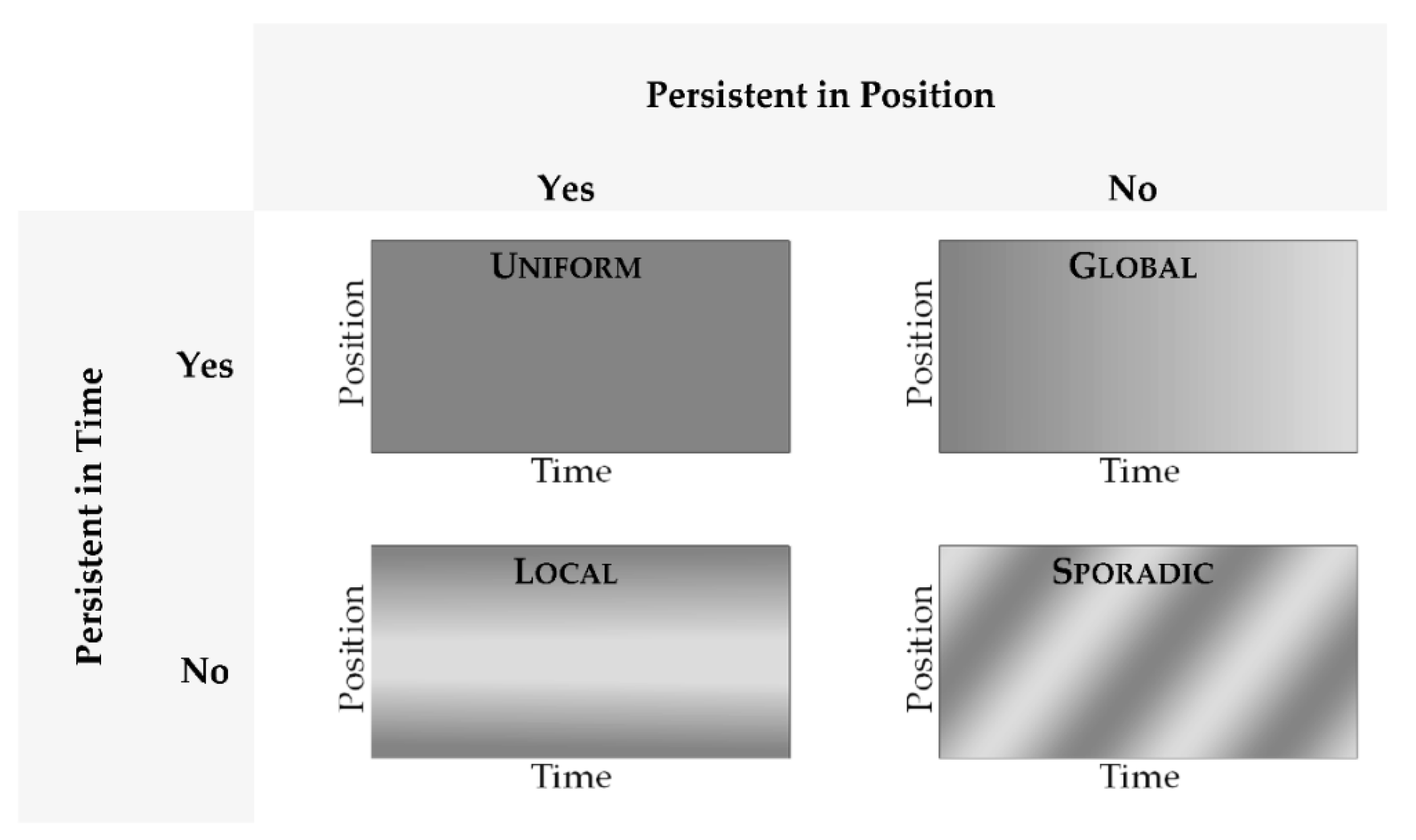 Materials 15 04317 g001 550