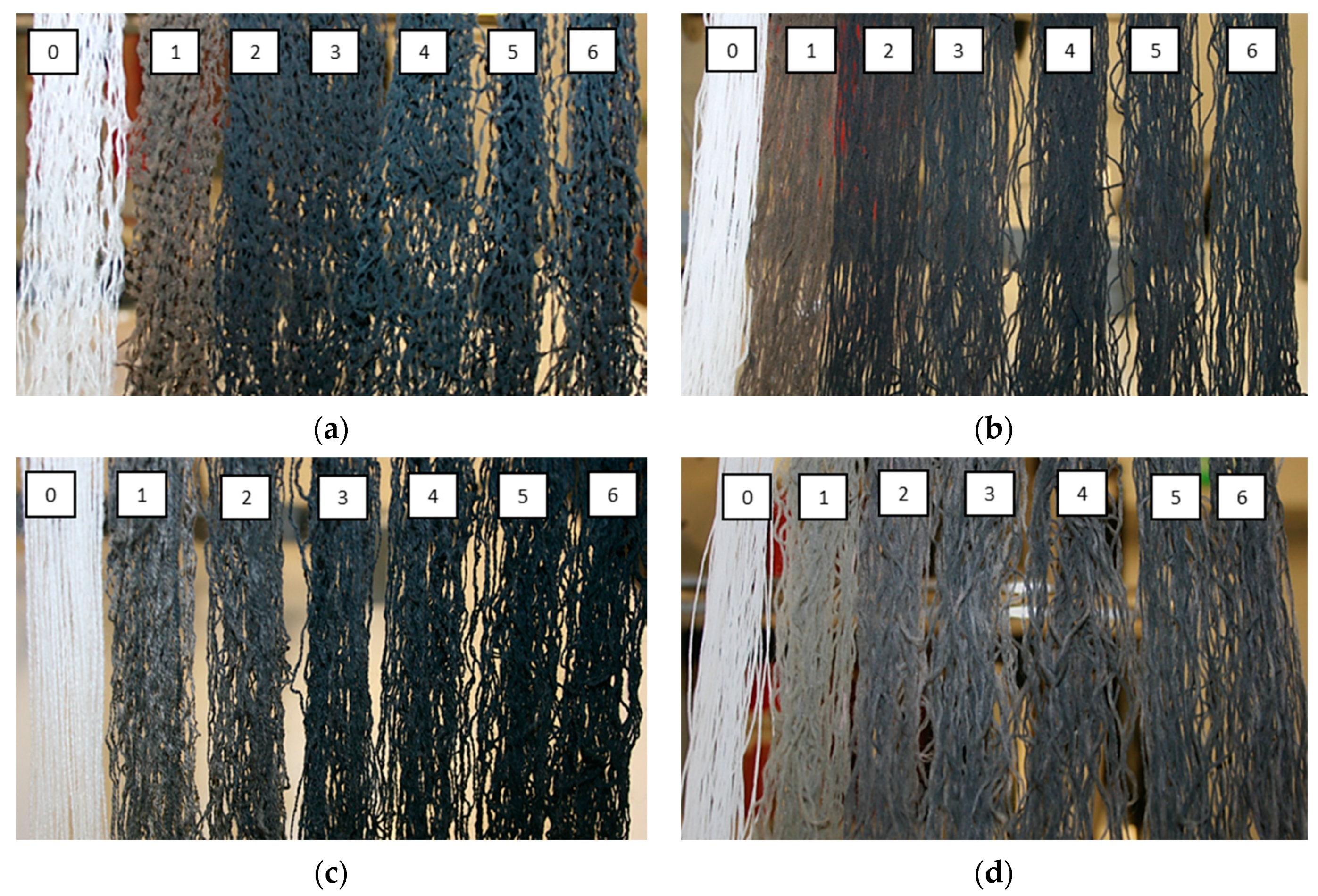 Materials 15 04320 g003 550