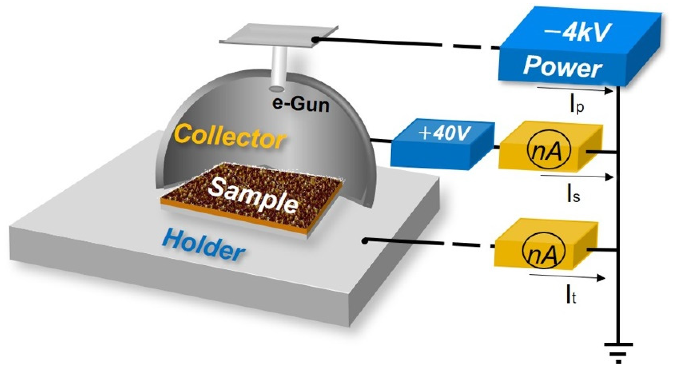 Materials 15 04322 g005 Materials 15 04322 g005