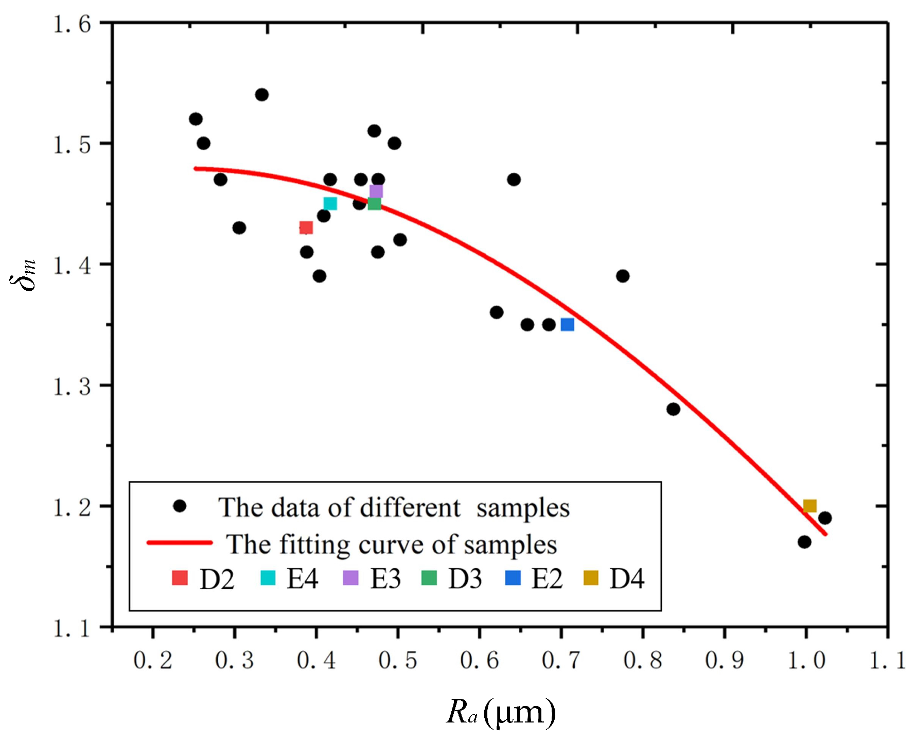 Materials 15 04322 g007 Materials 15 04322 g007