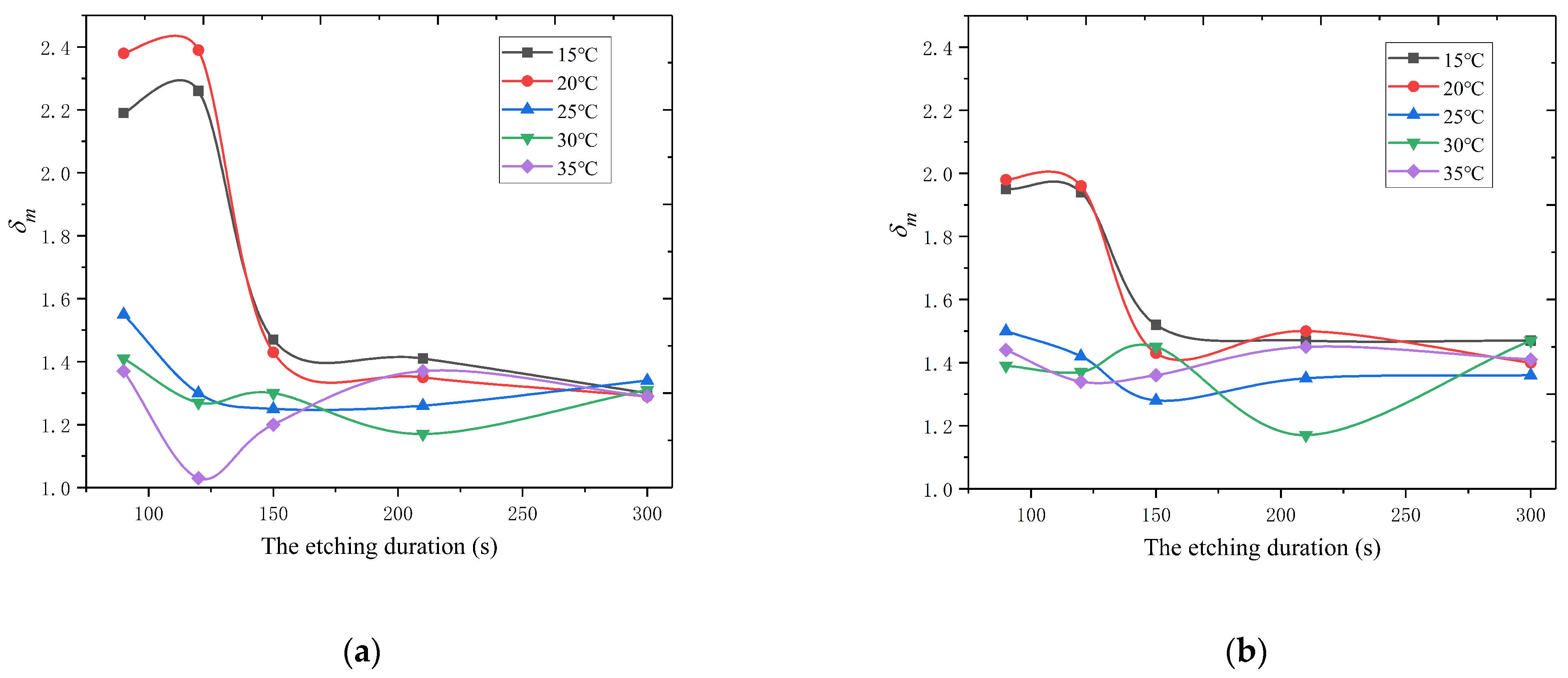 Materials 15 04322 g008 Materials 15 04322 g008