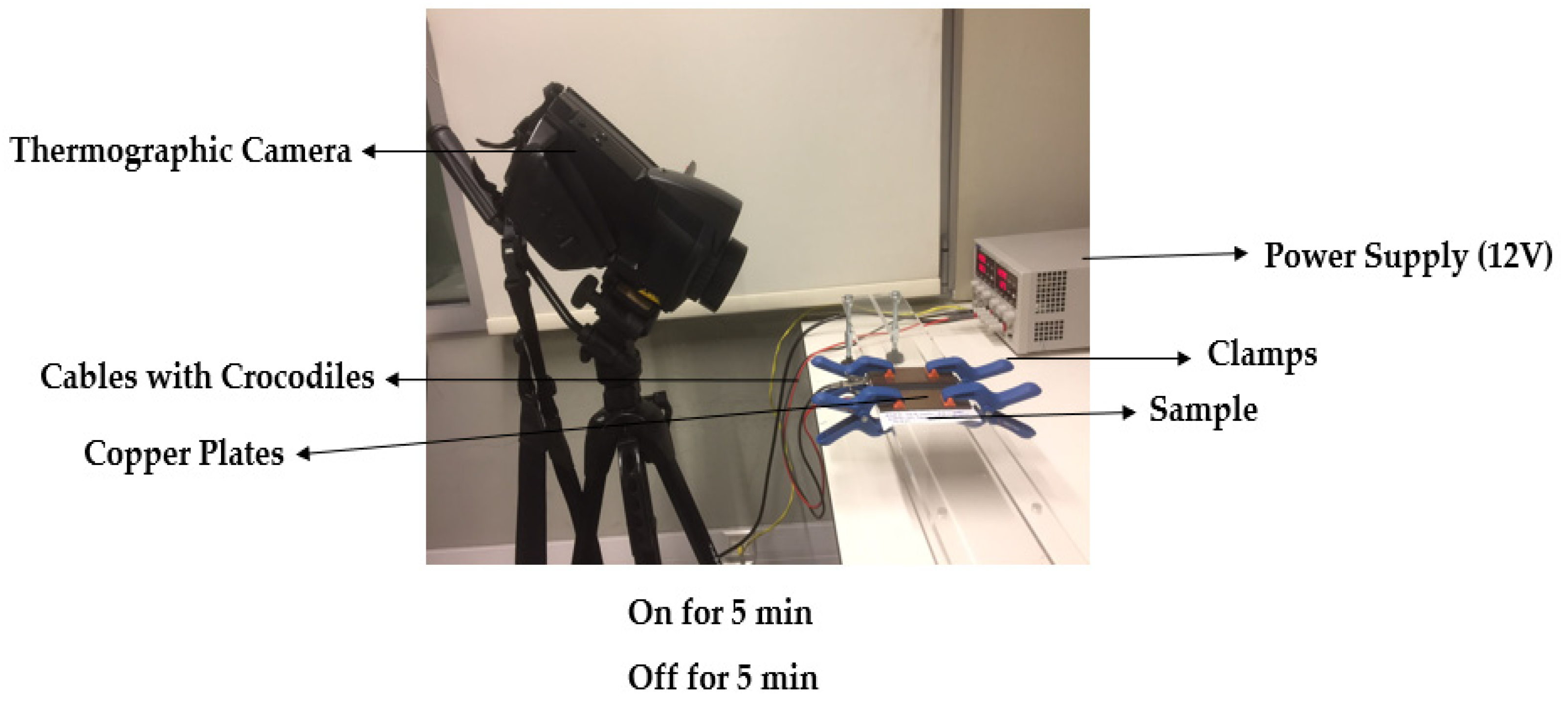 Materials 15 04323 g004