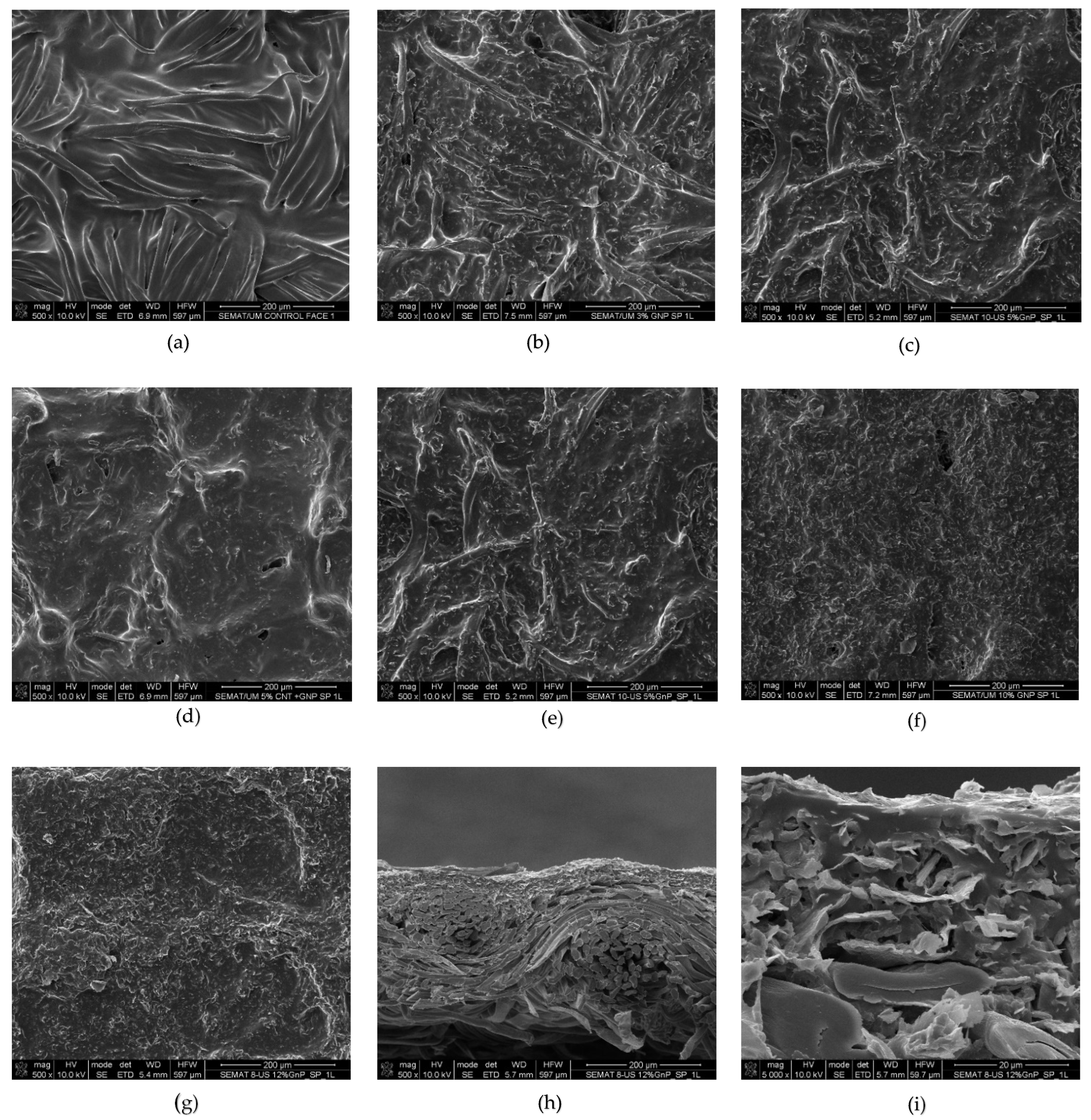 Materials 15 04323 g007