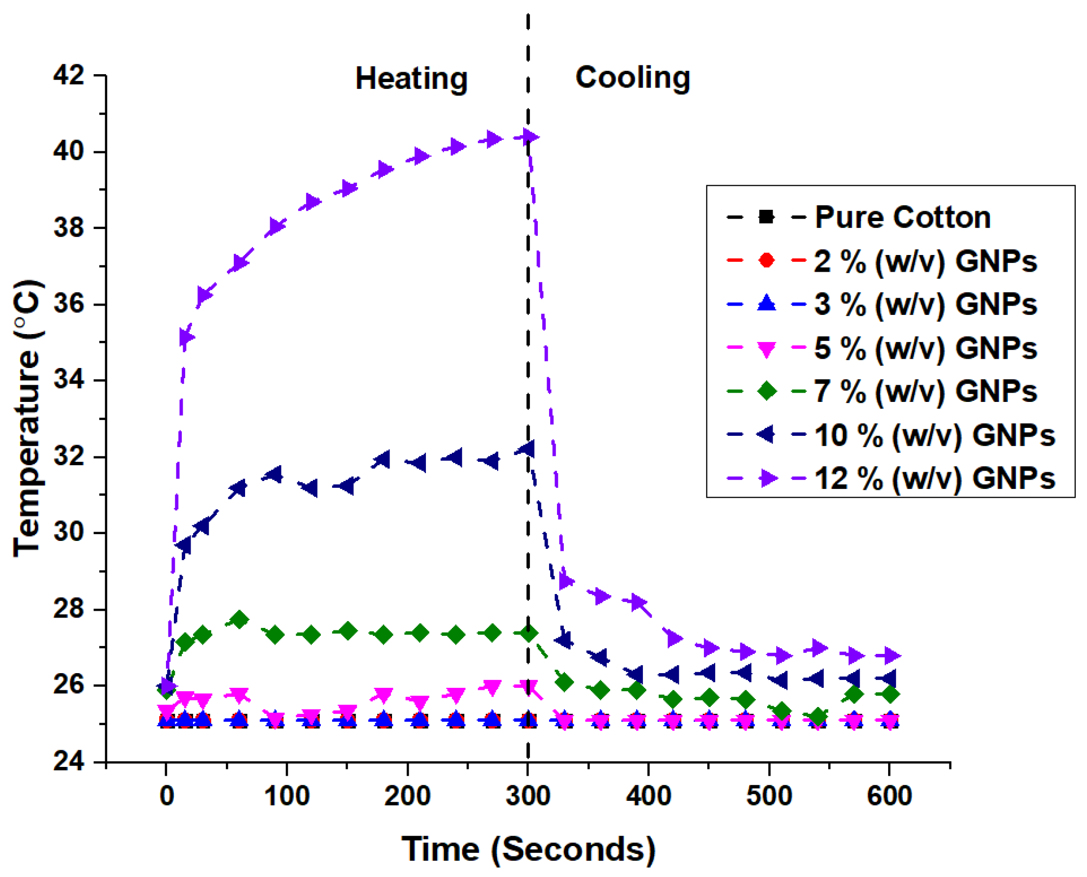 Materials 15 04323 g011
