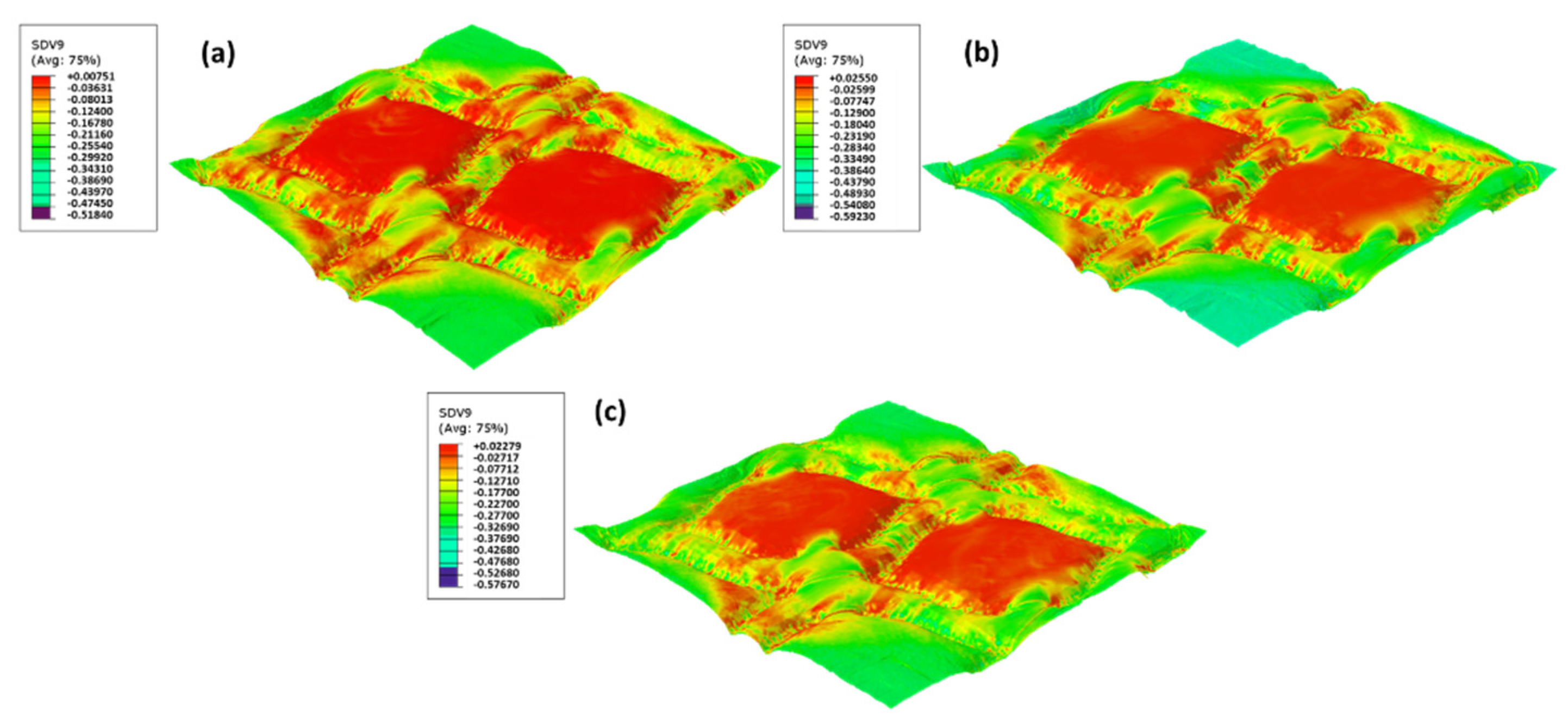 Materials 15 04324 g011 550