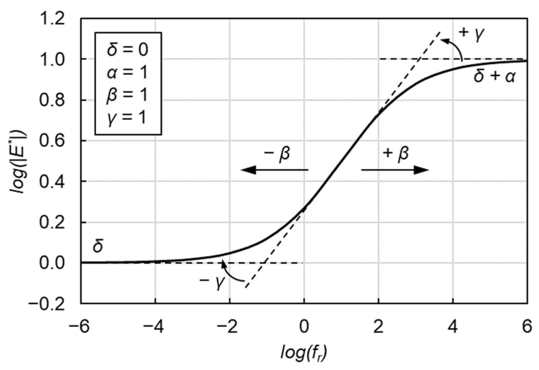 Materials 15 04325 g002