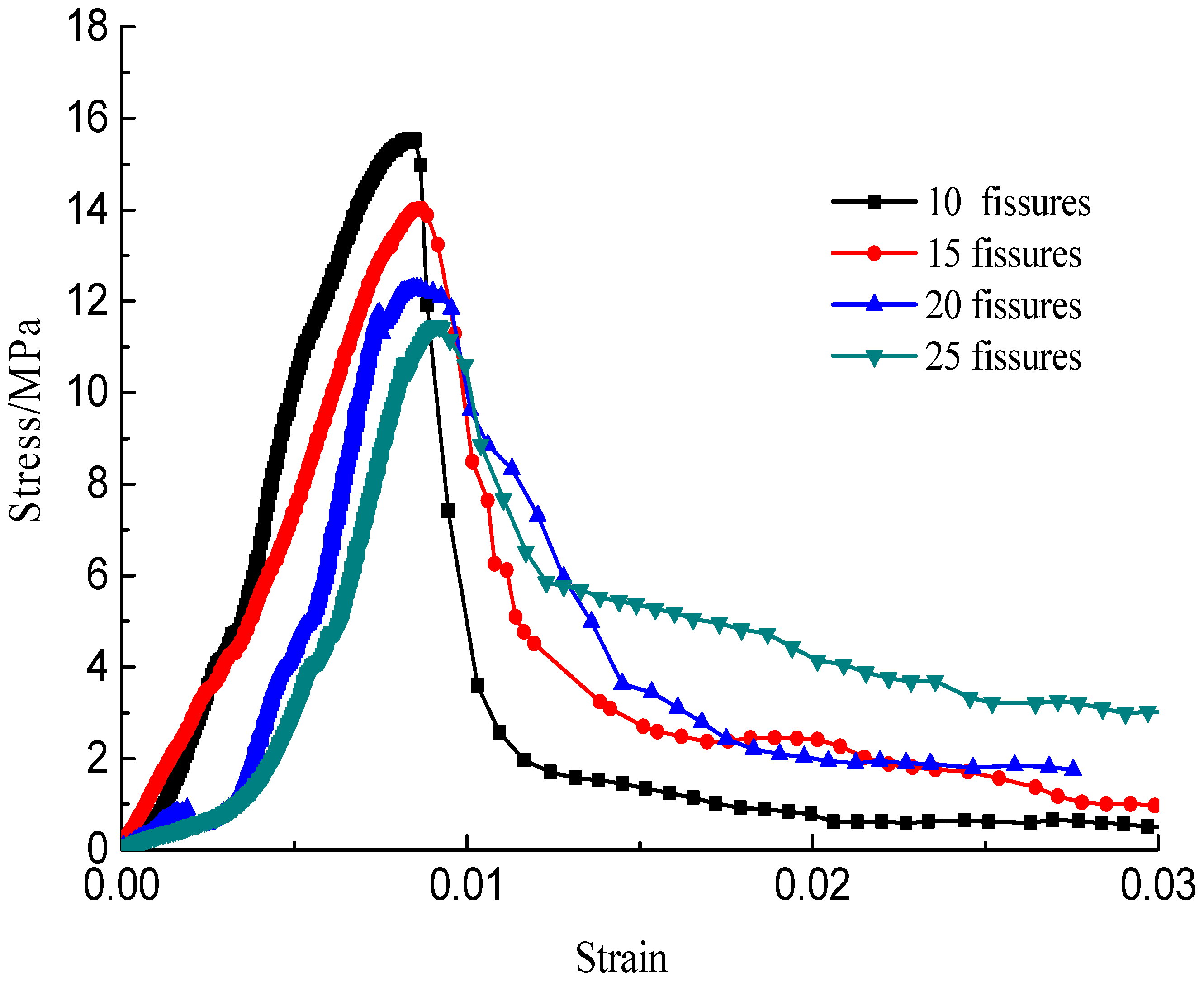 Materials 15 04326 g010