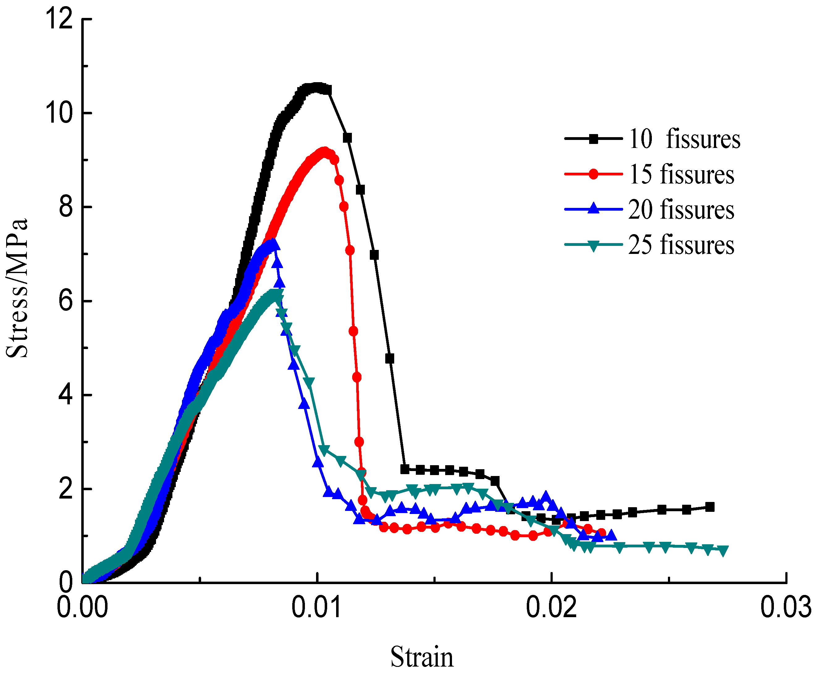Materials 15 04326 g011