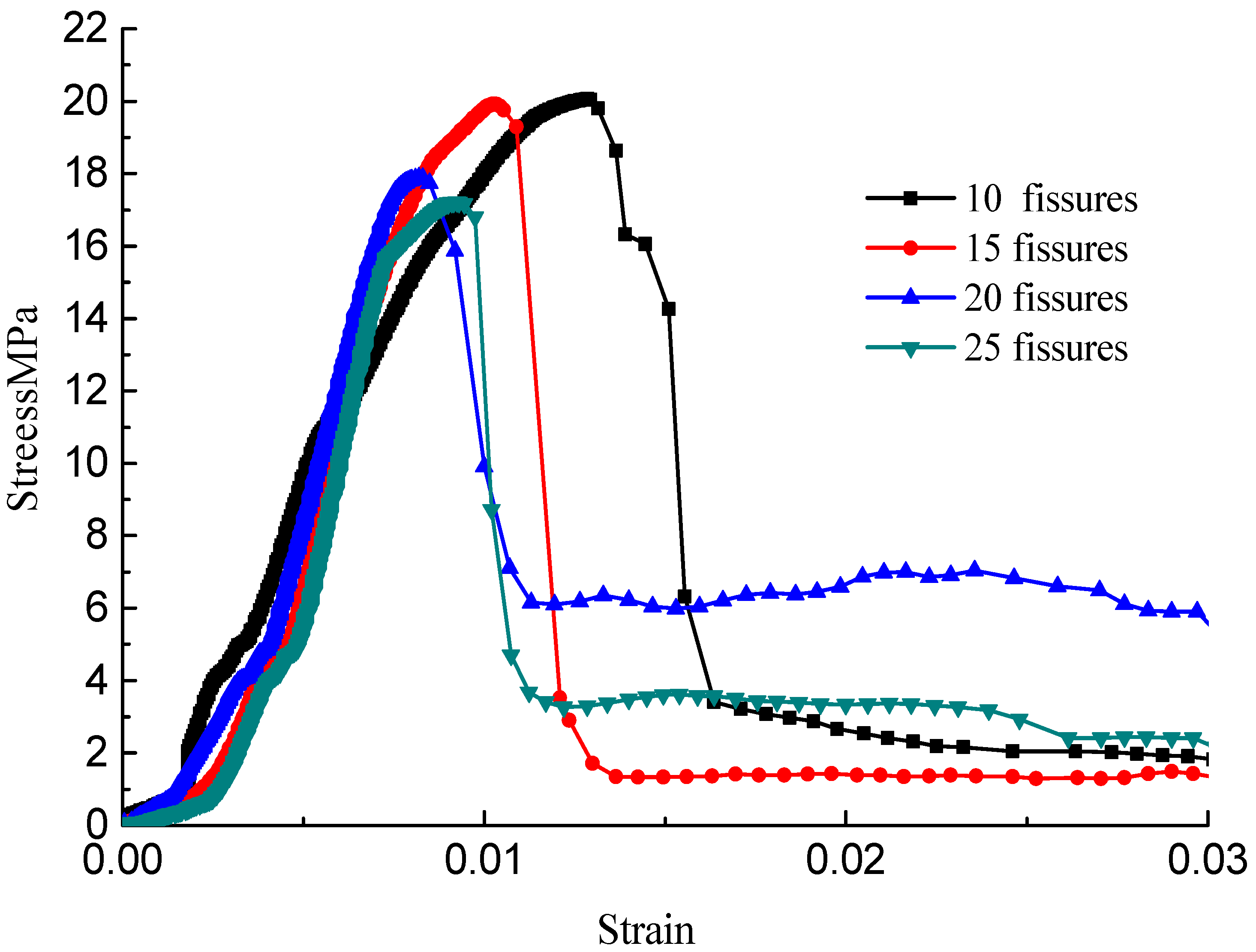 Materials 15 04326 g013
