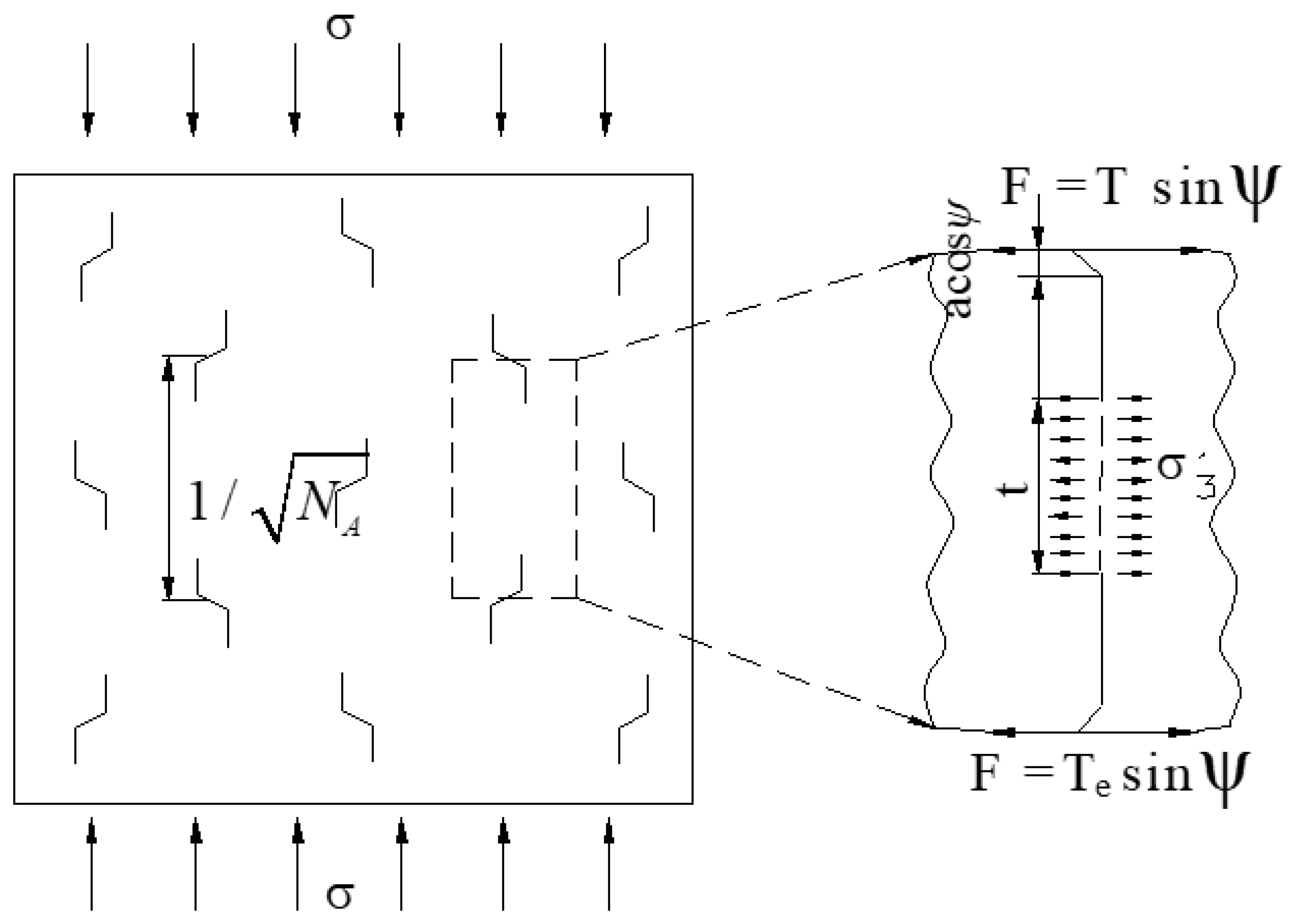 Materials 15 04326 g018