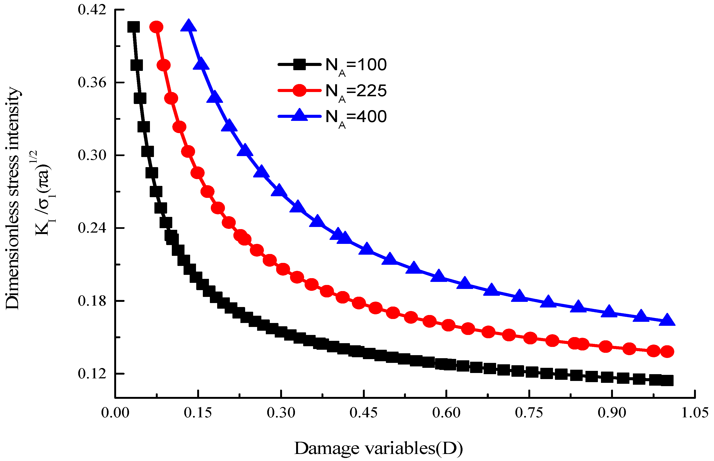 Materials 15 04326 g021