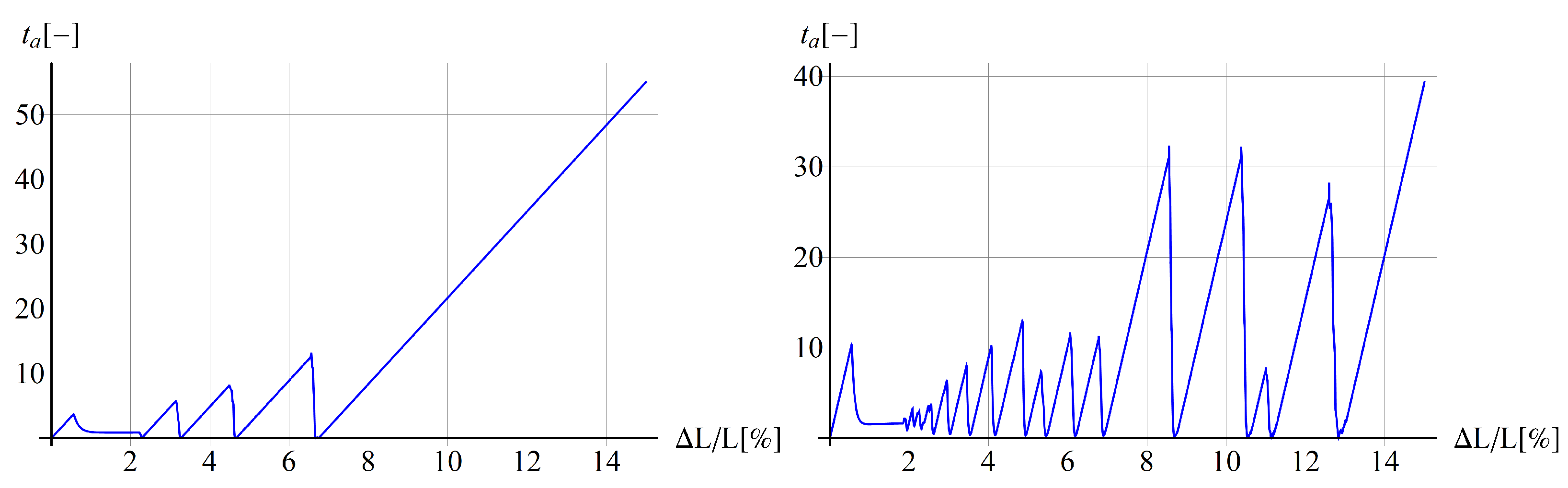 Materials 15 04327 g002 Materials 15 04327 g002