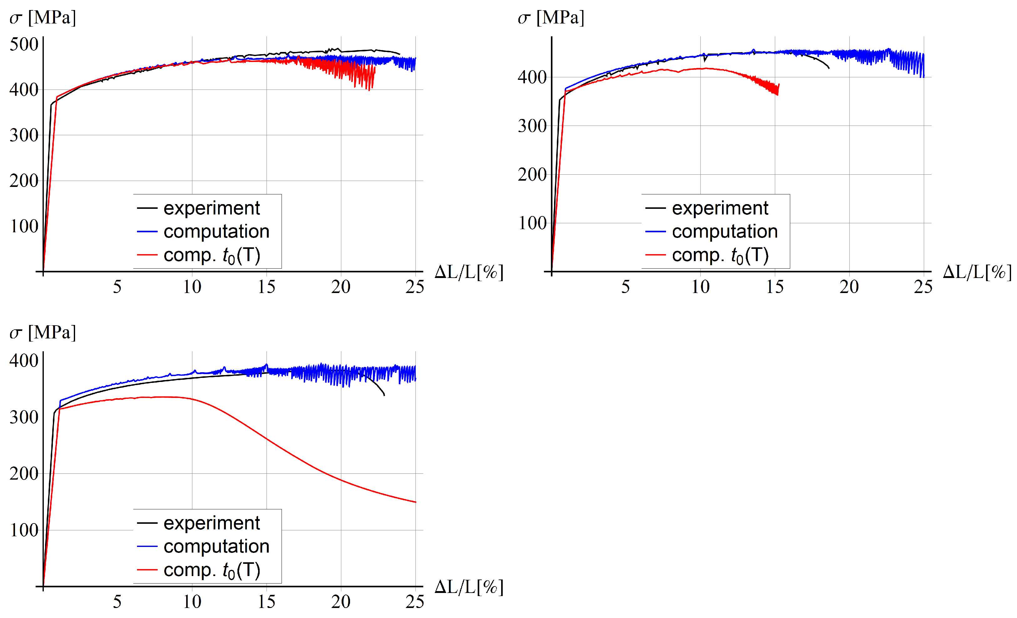 Materials 15 04327 g005 Materials 15 04327 g005