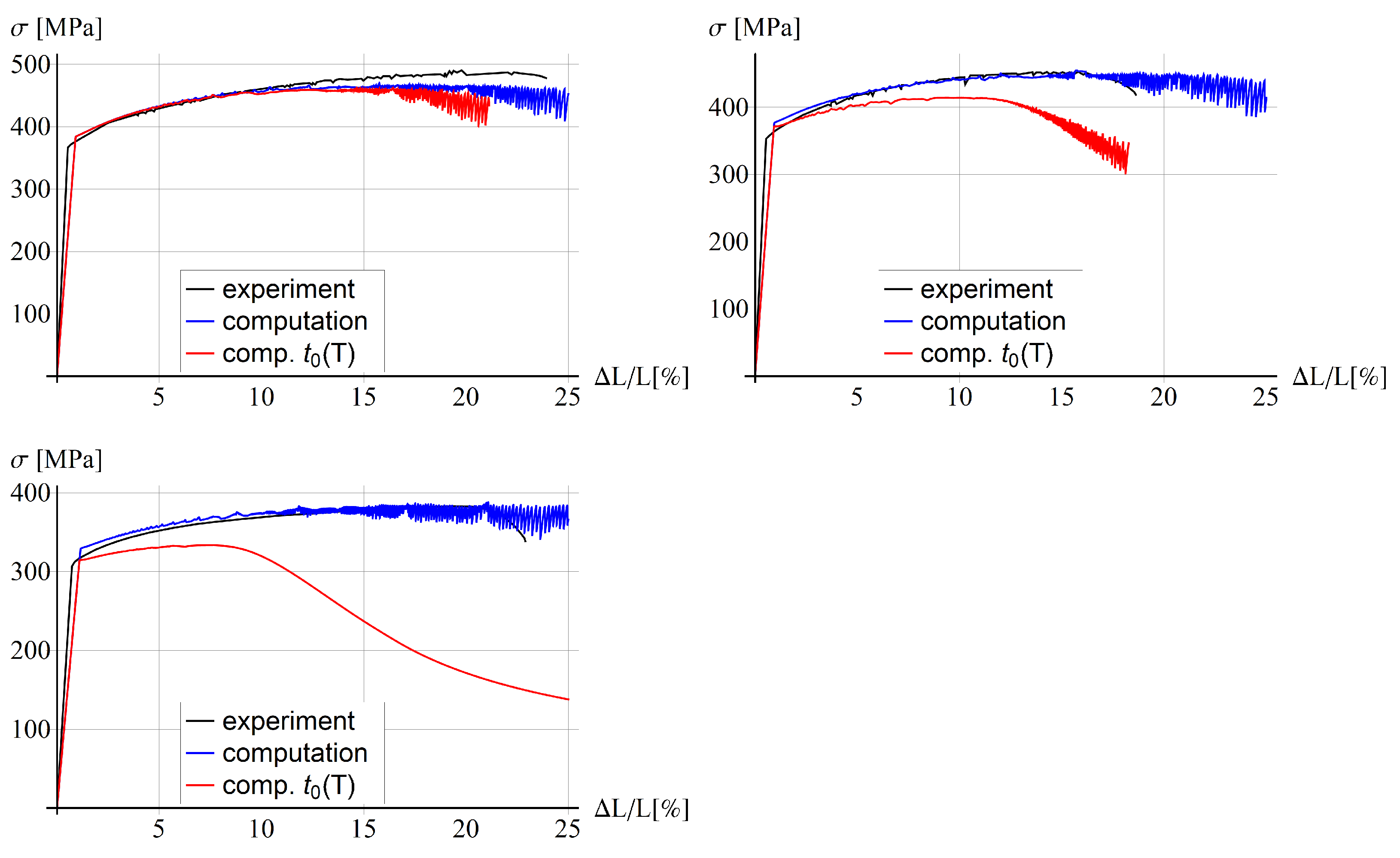 Materials 15 04327 g006 Materials 15 04327 g006