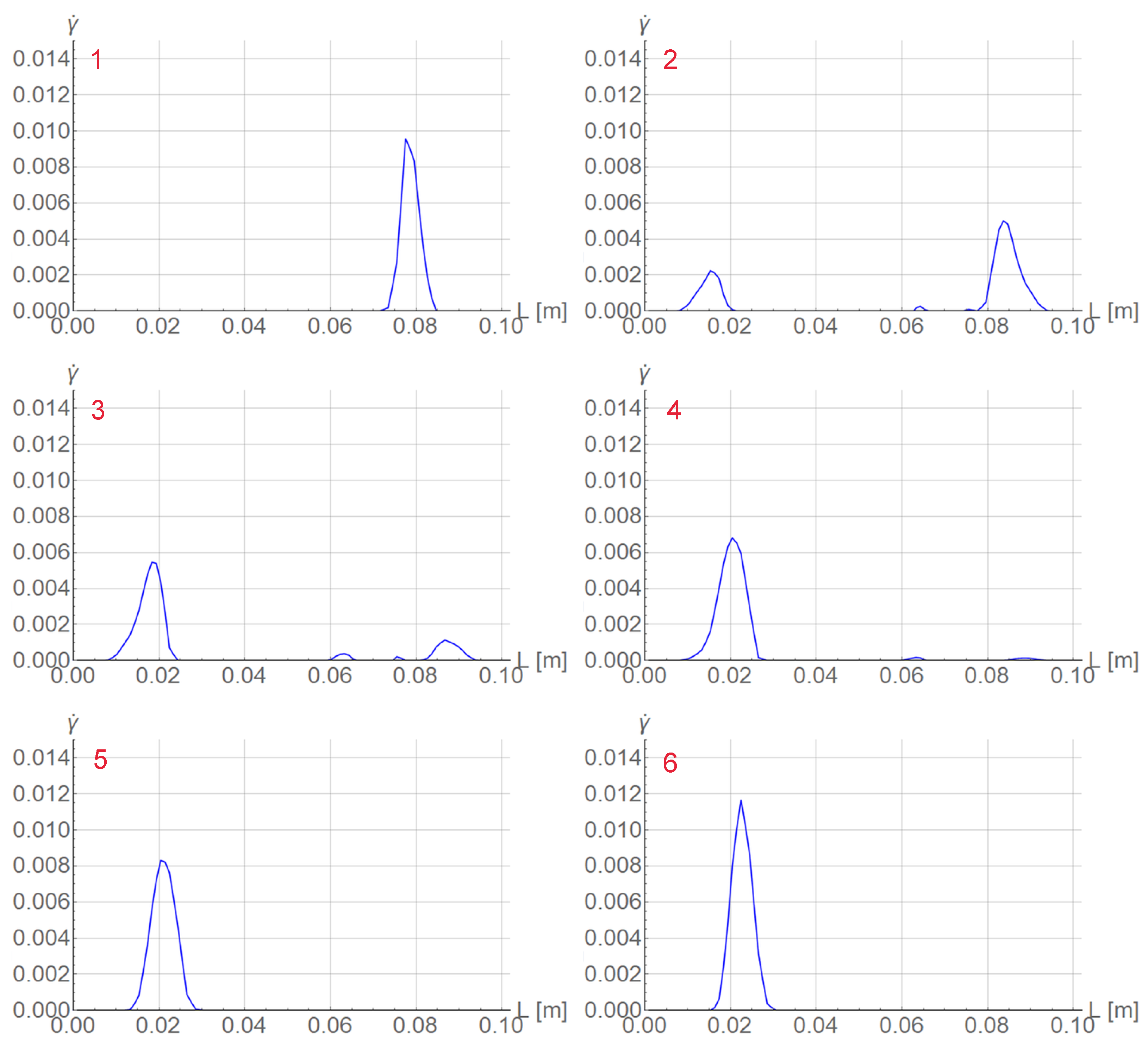 Materials 15 04327 g009 Materials 15 04327 g009