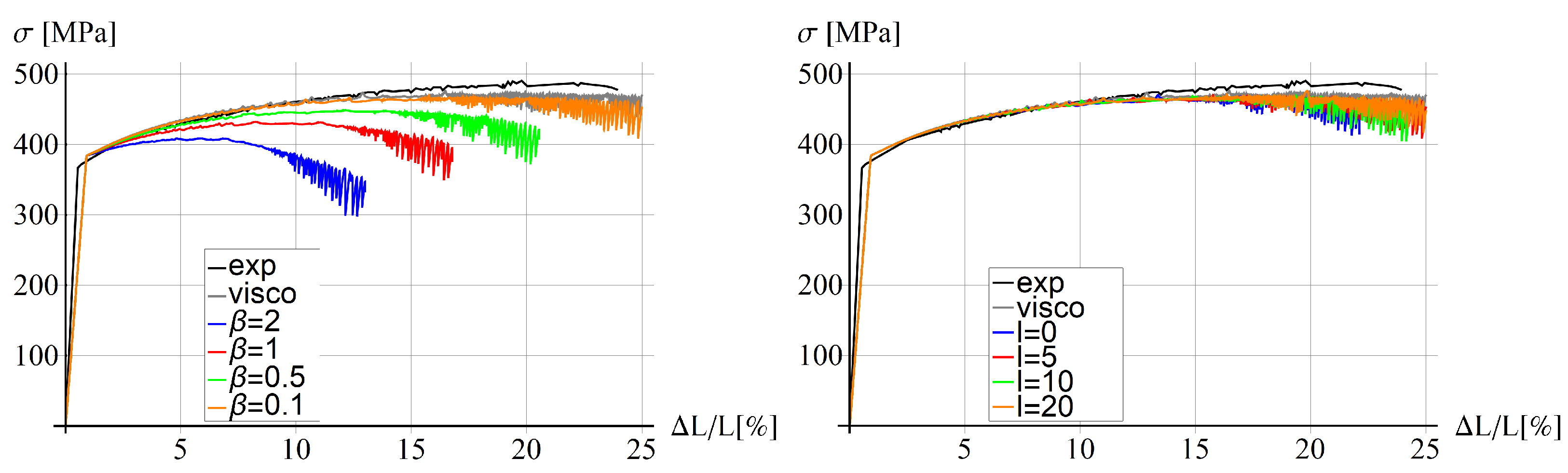 Materials 15 04327 g011 Materials 15 04327 g011