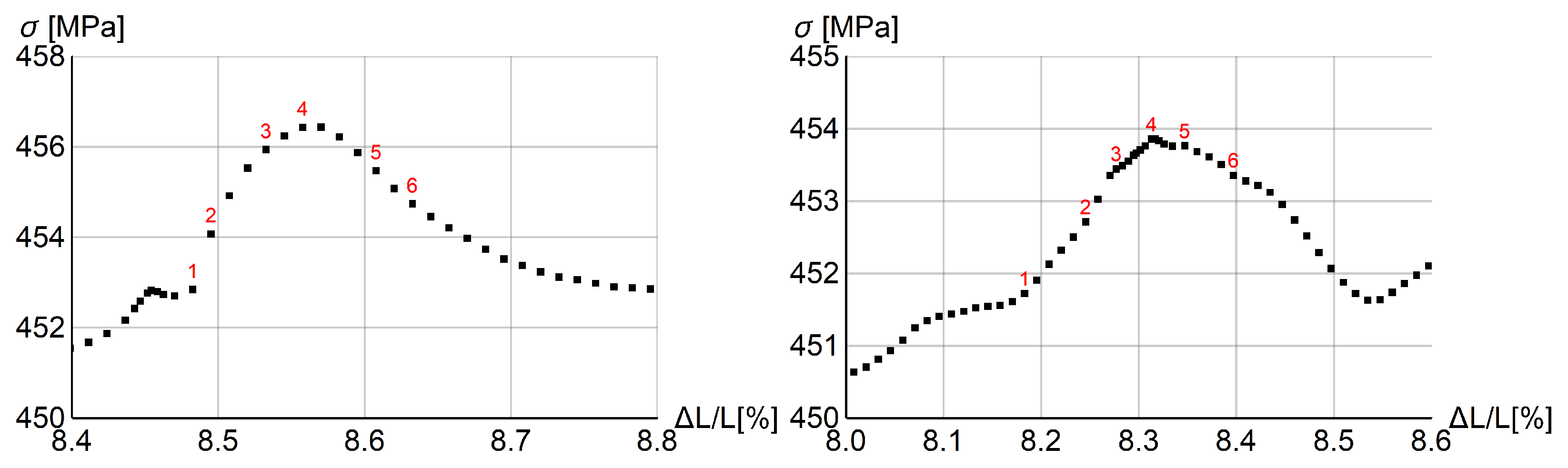 Materials 15 04327 g013 Materials 15 04327 g013