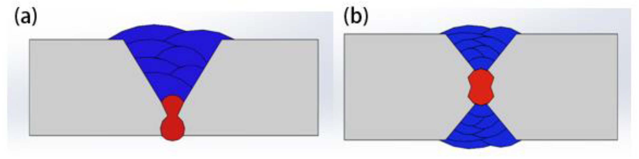 Materials 15 04328 g001