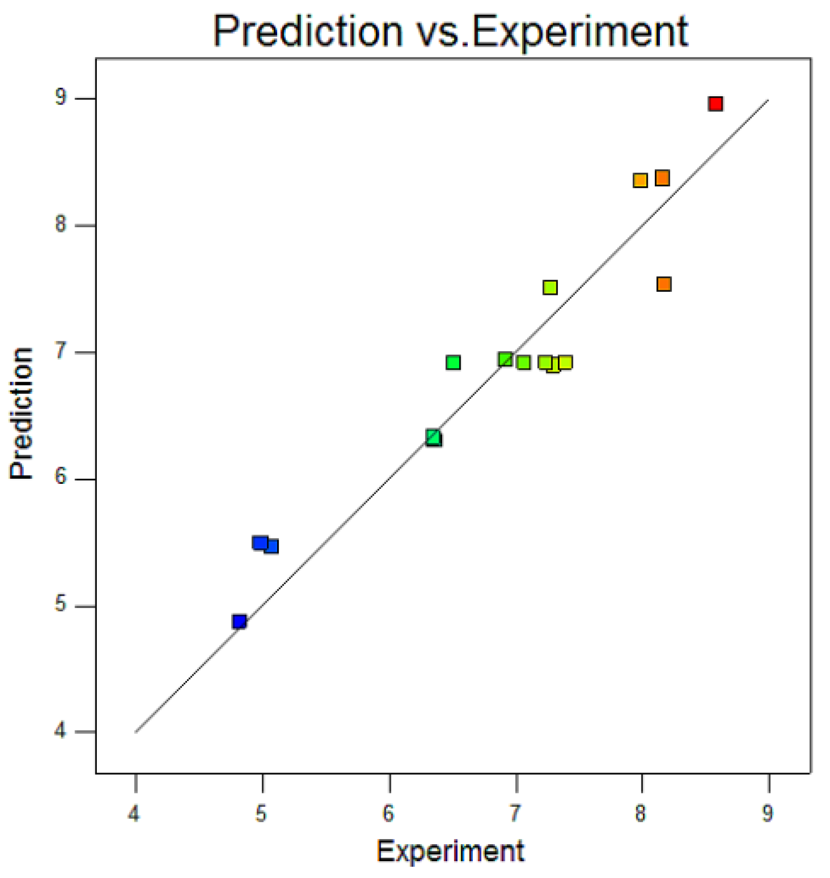 Materials 15 04328 g005