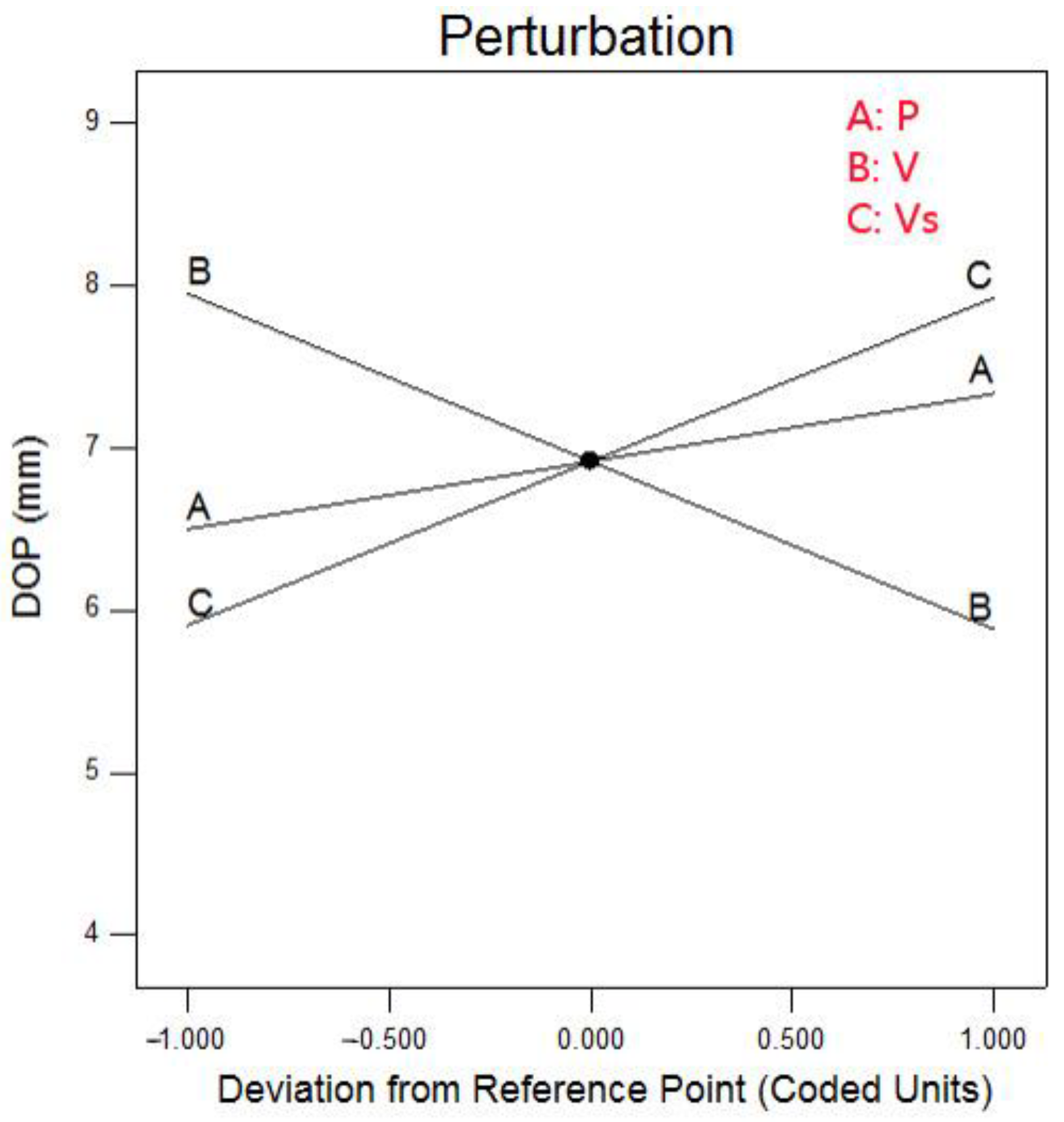 Materials 15 04328 g006