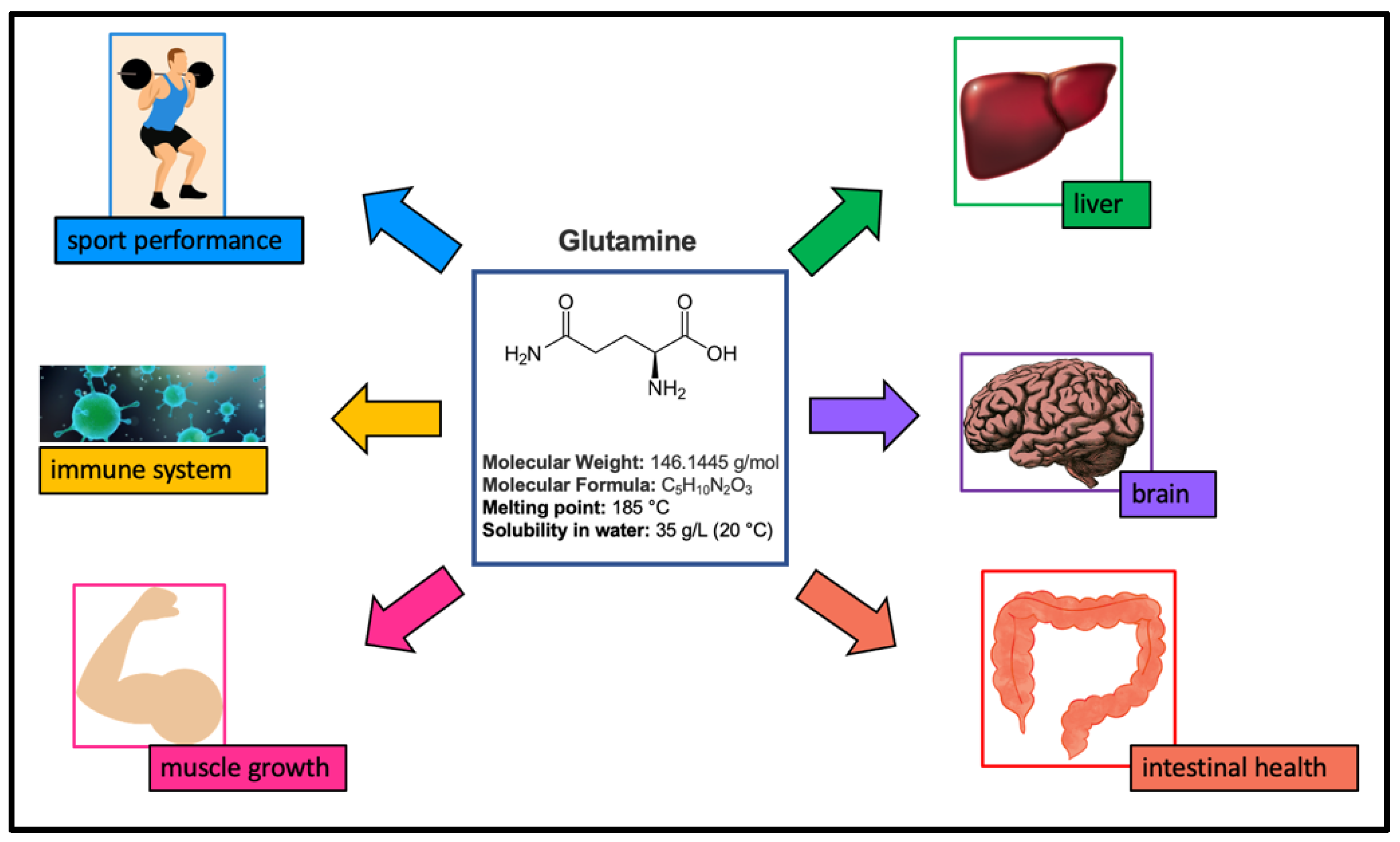 Materials 15 04329 g001
