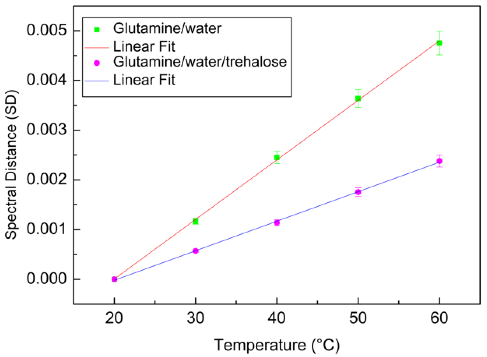 Materials 15 04329 g006