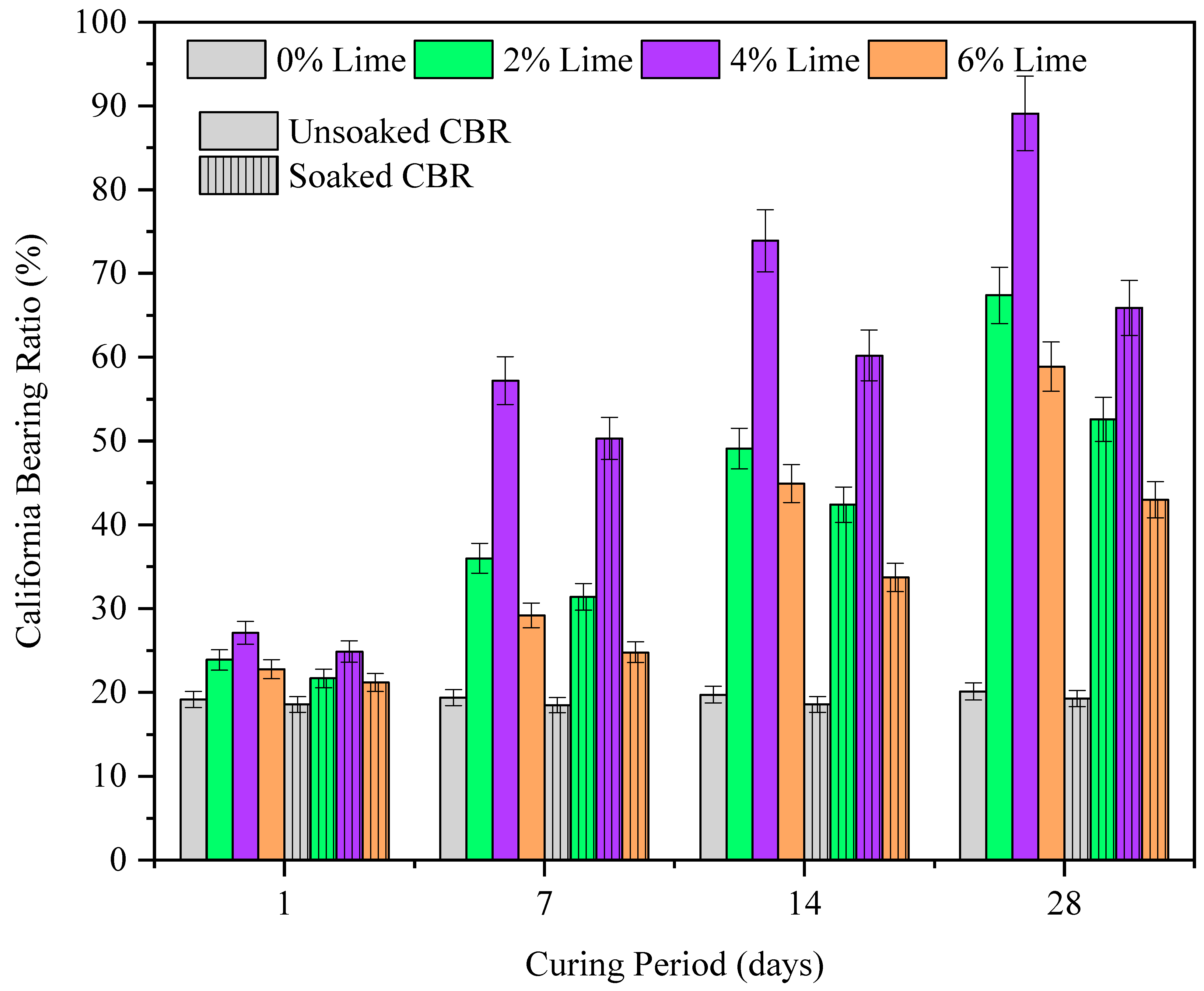 Materials 15 04330 g005