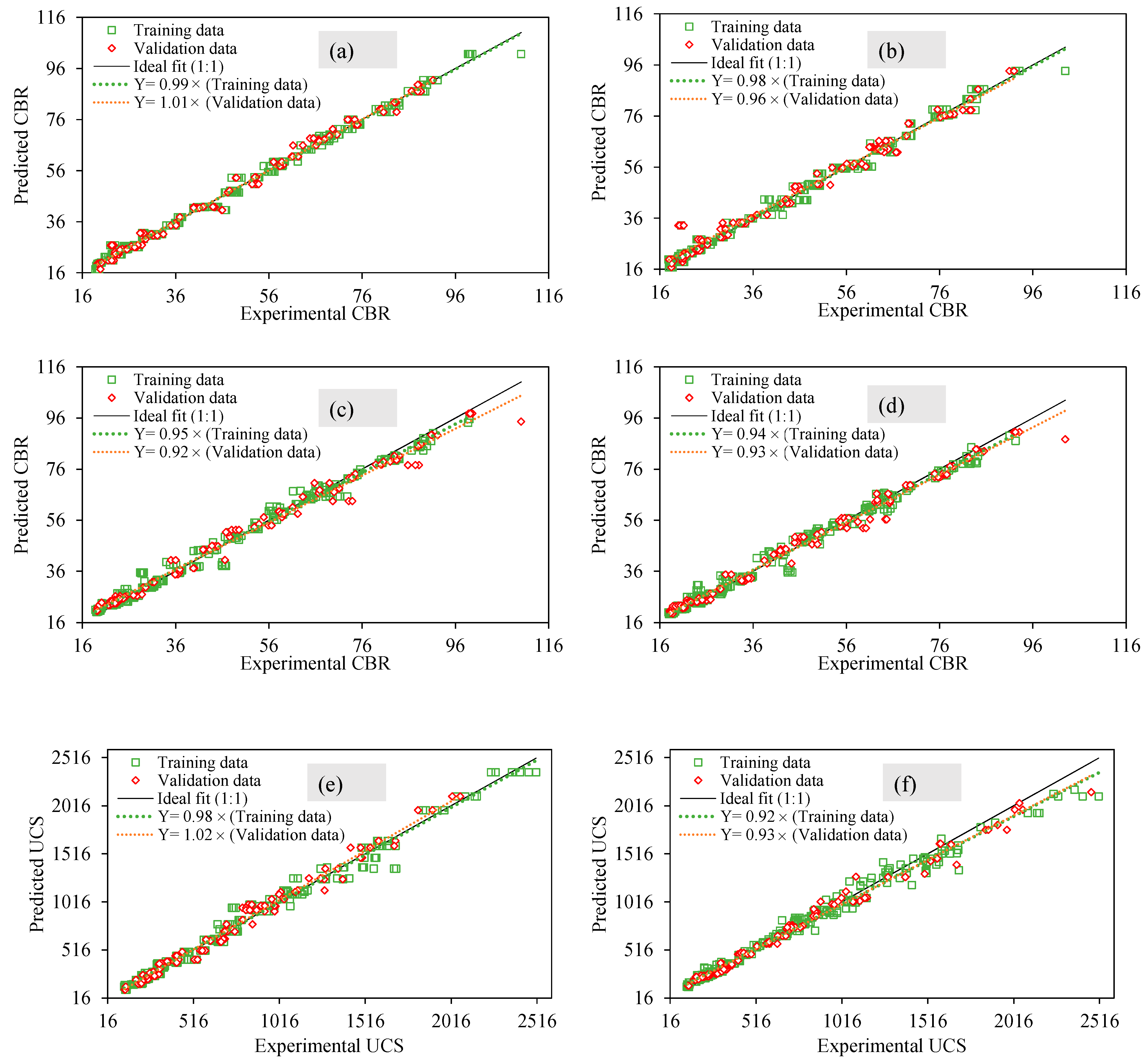 Materials 15 04330 g007